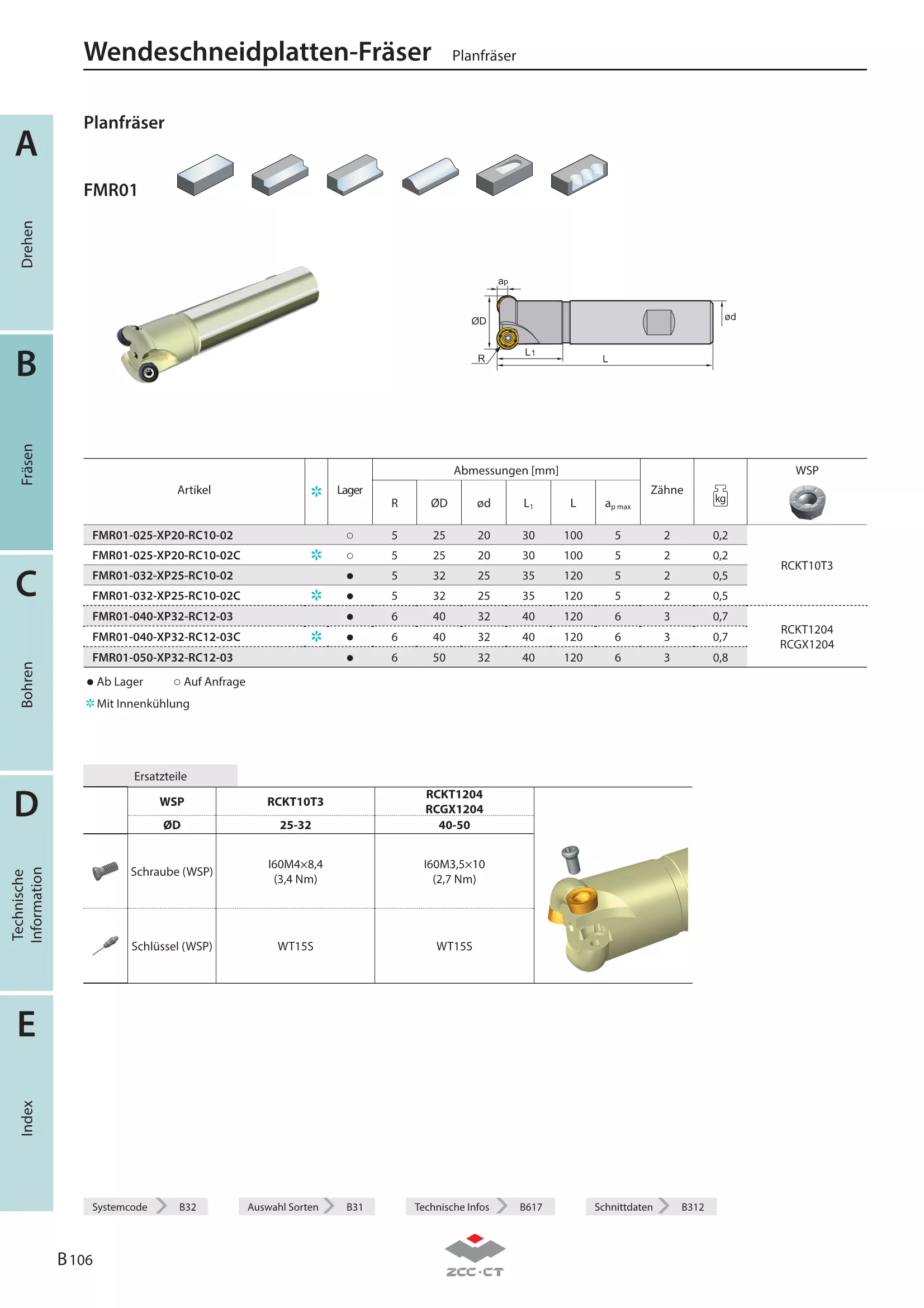 FMR01-032-XP25-RC10-02C