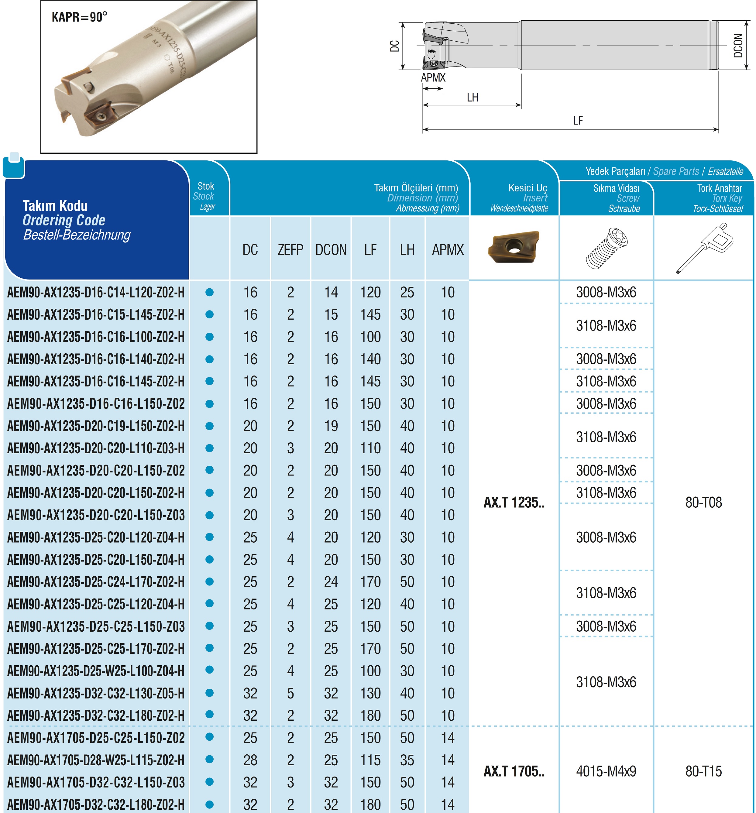 AKKO-Wendeplatten-Schaftfräser ø 20 mm, 90°, kompatibel mit Sumitomo AX.T 1235.. Schaft-ø 20, mit Innenkühlung, Z=3