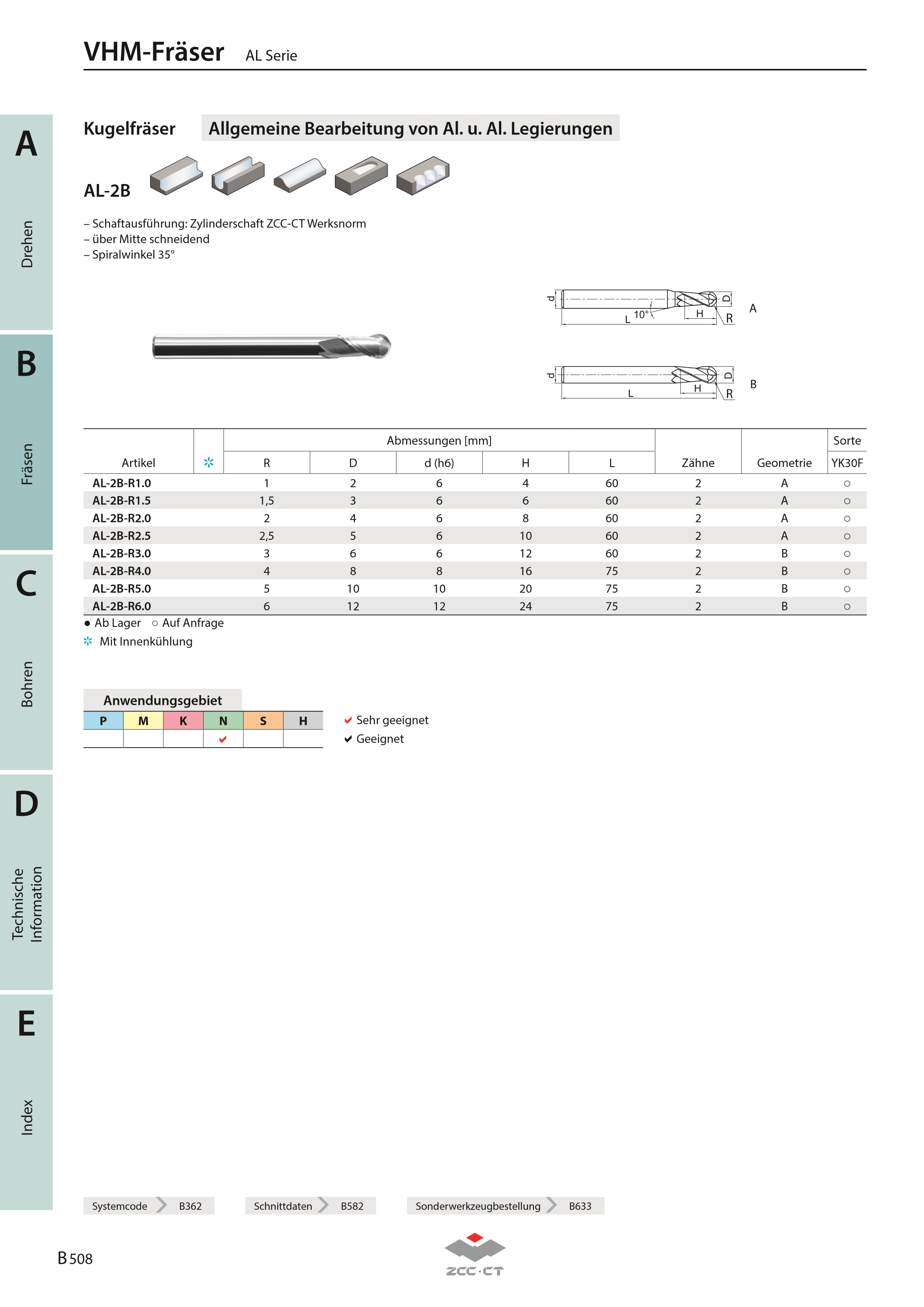AL-2B-R2.0 YK30F