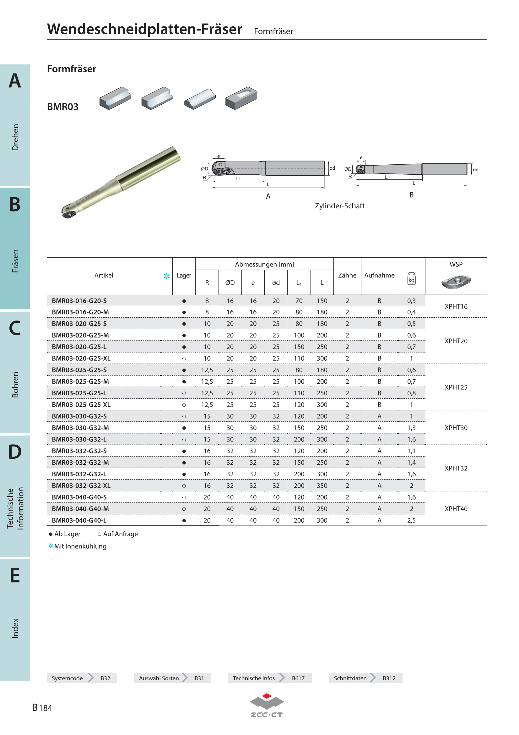 BMR03-016-G20-S