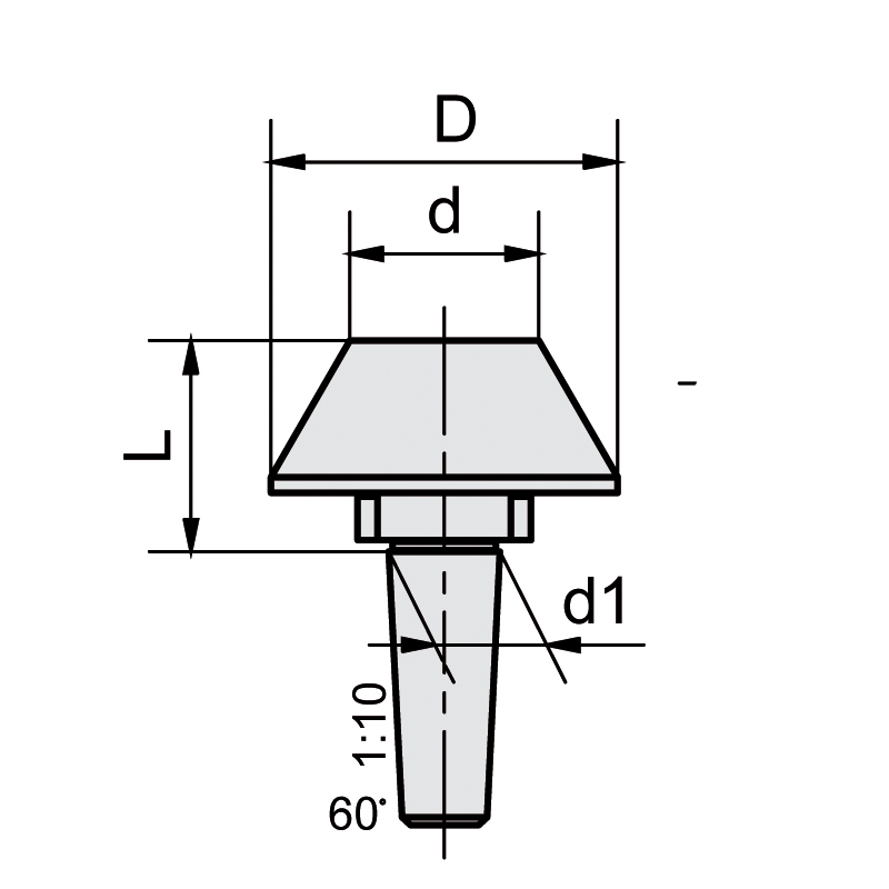 Auswechselbare Einsätze TYP E933/4
