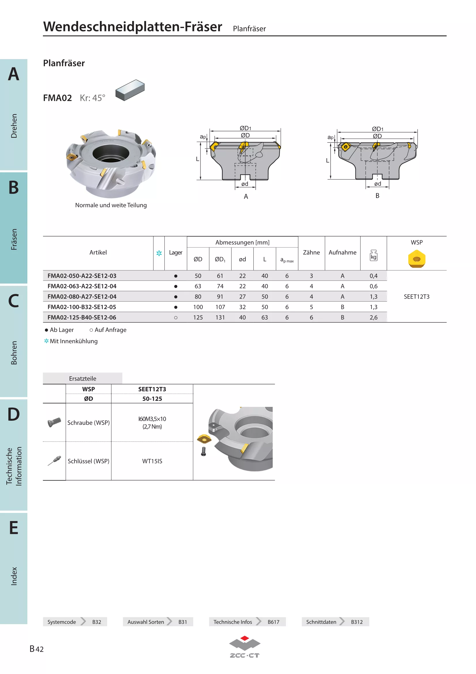 FMA02-050-A22-SE12-03