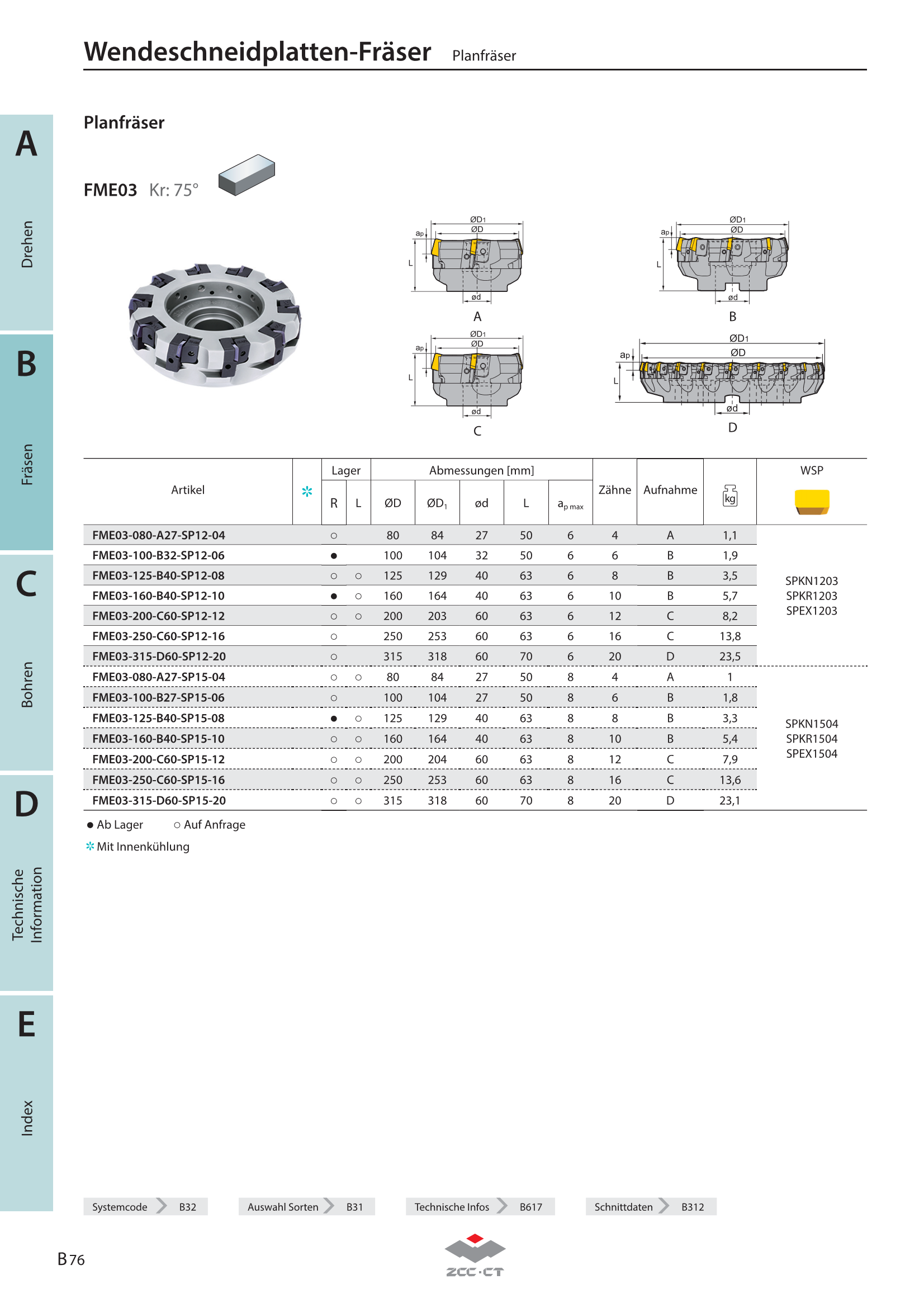 FME03-250-C60-SP15-16L