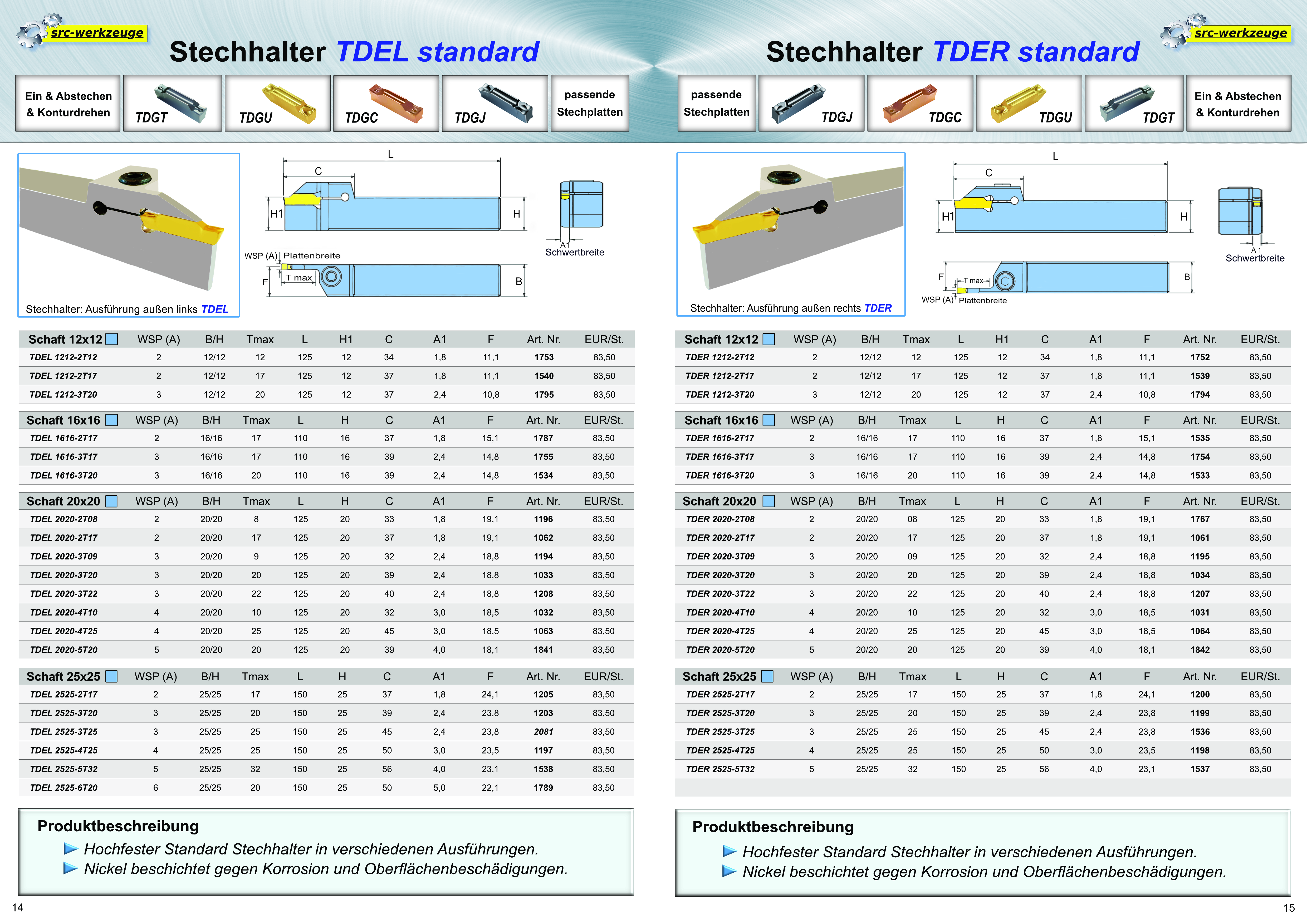 SRC Abstechhalter TDER/L kompatibel Ingersoll TD.