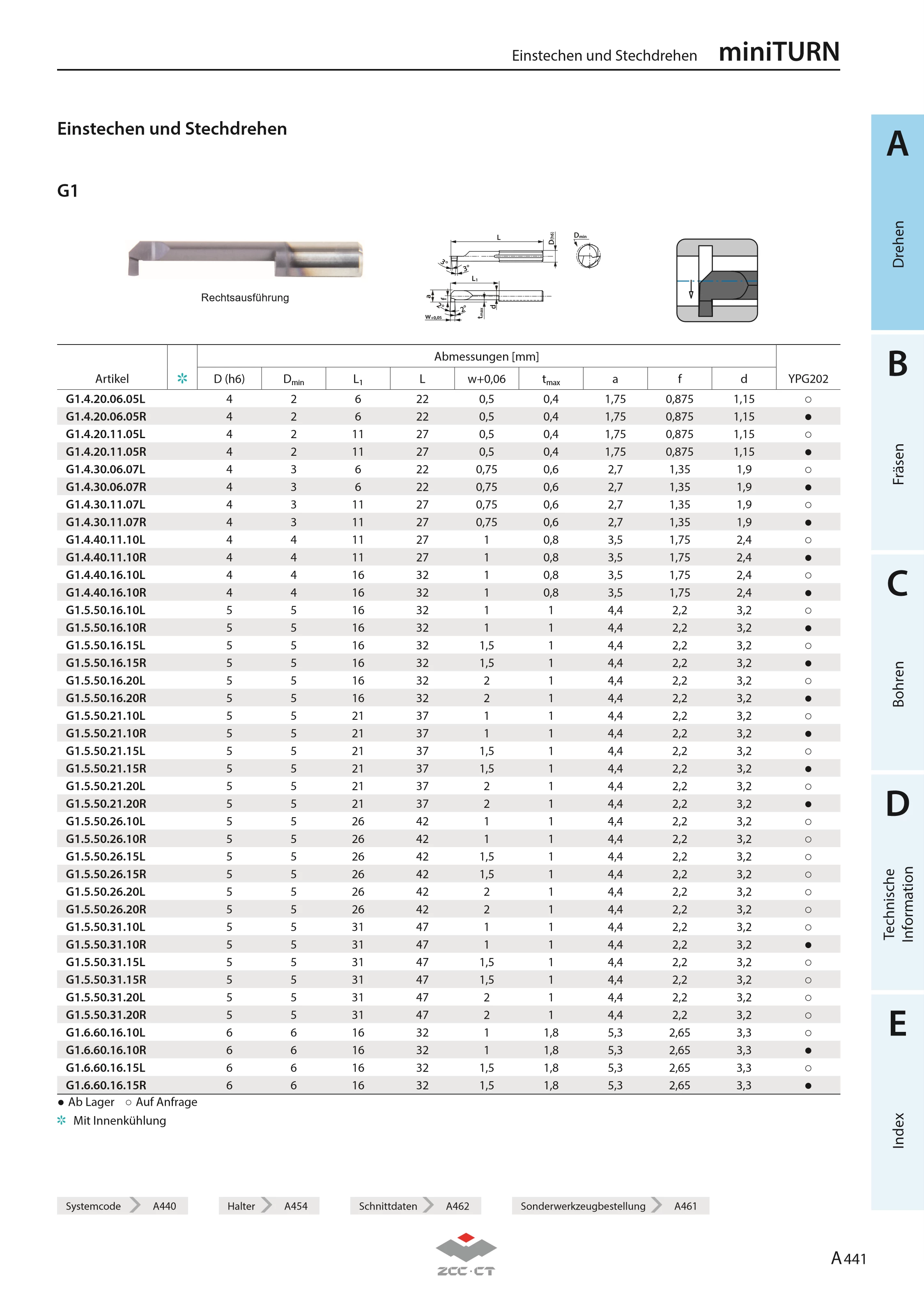 G1.4.40.11.10R YPG202