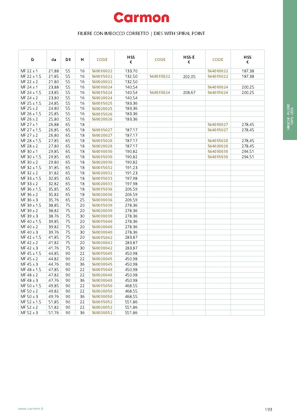 Carmon FMF 600 Schneideisen MF 24 x 1, HSS