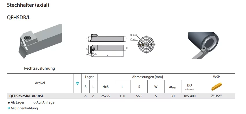 CC-CT Stechhalter (axial) QFHSDR/L
