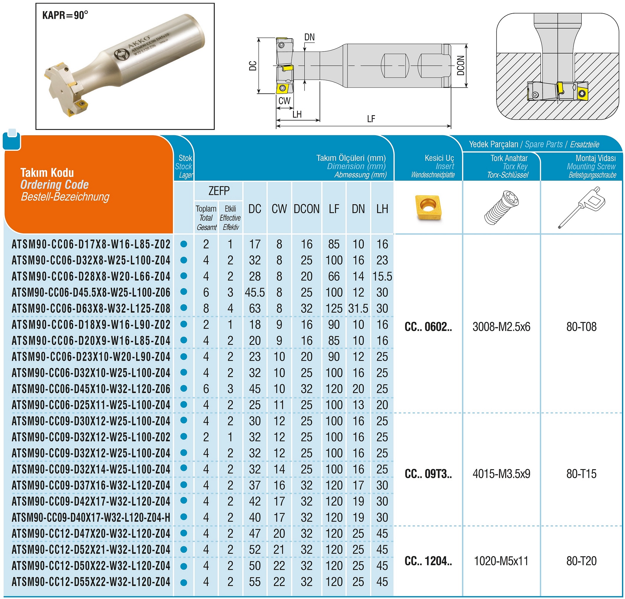 AKKO-T-Nuten-Fräser ø 23 mm, Nuthöhe 10 mm, für ISO-WSP CC.. 0602..
Schaft-ø 20, Z=4 (Z effektiv = 2)