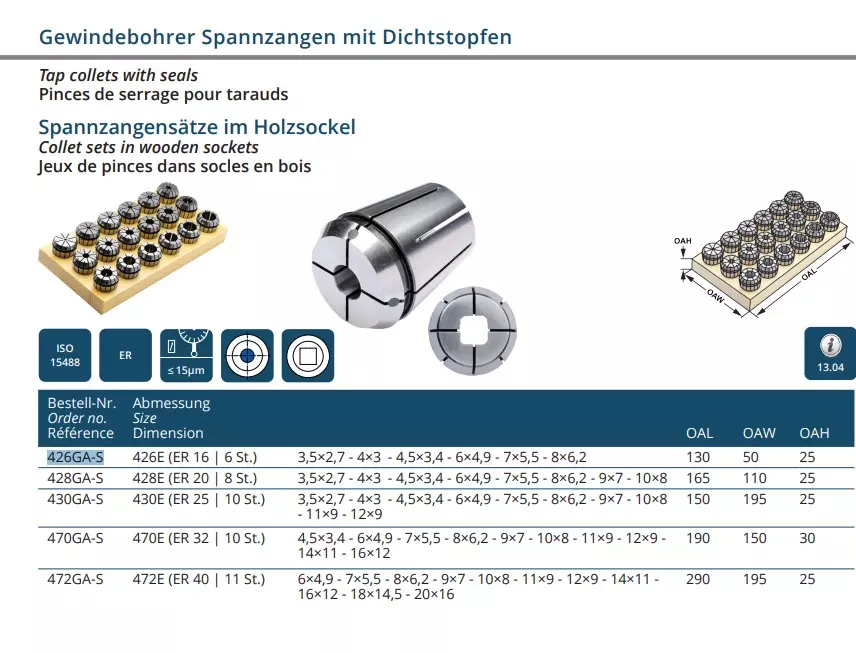 Gewindebohrer Spannzangen mit Dichtstopfen
