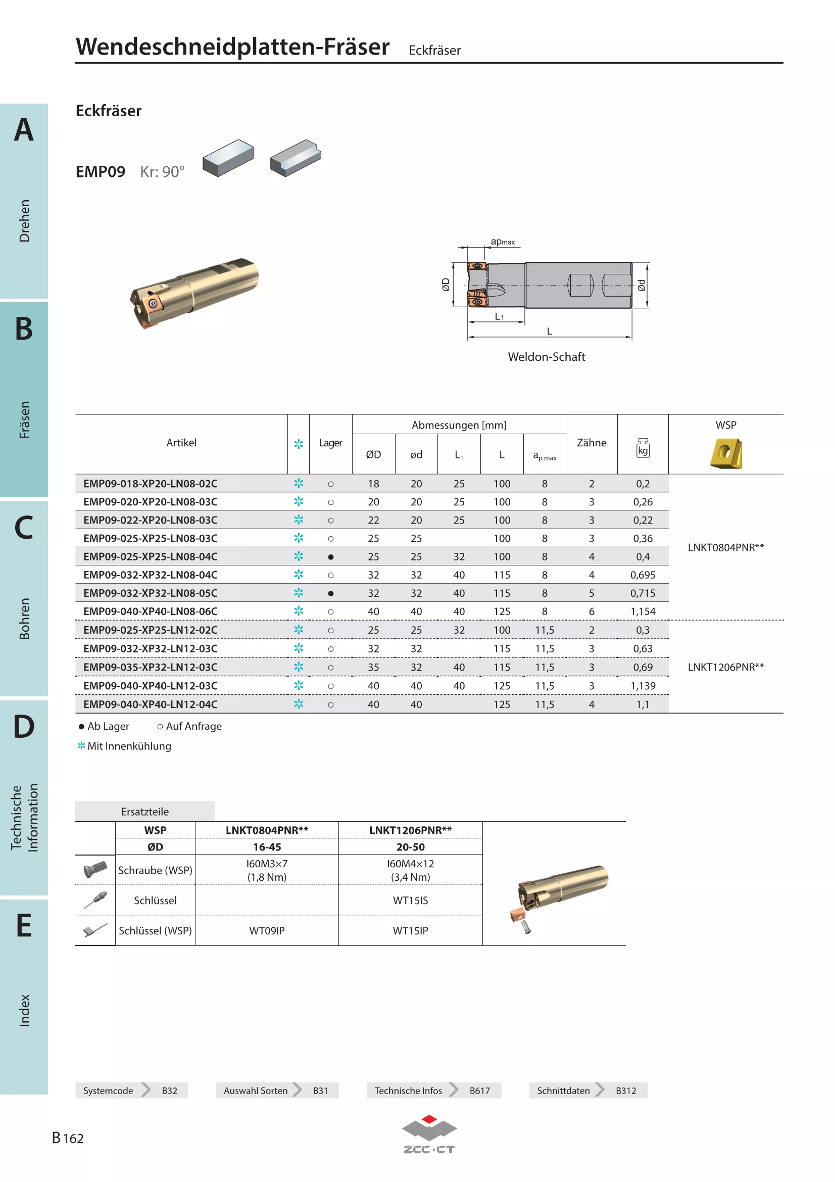 EMP09-040-XP40-LN12-03C