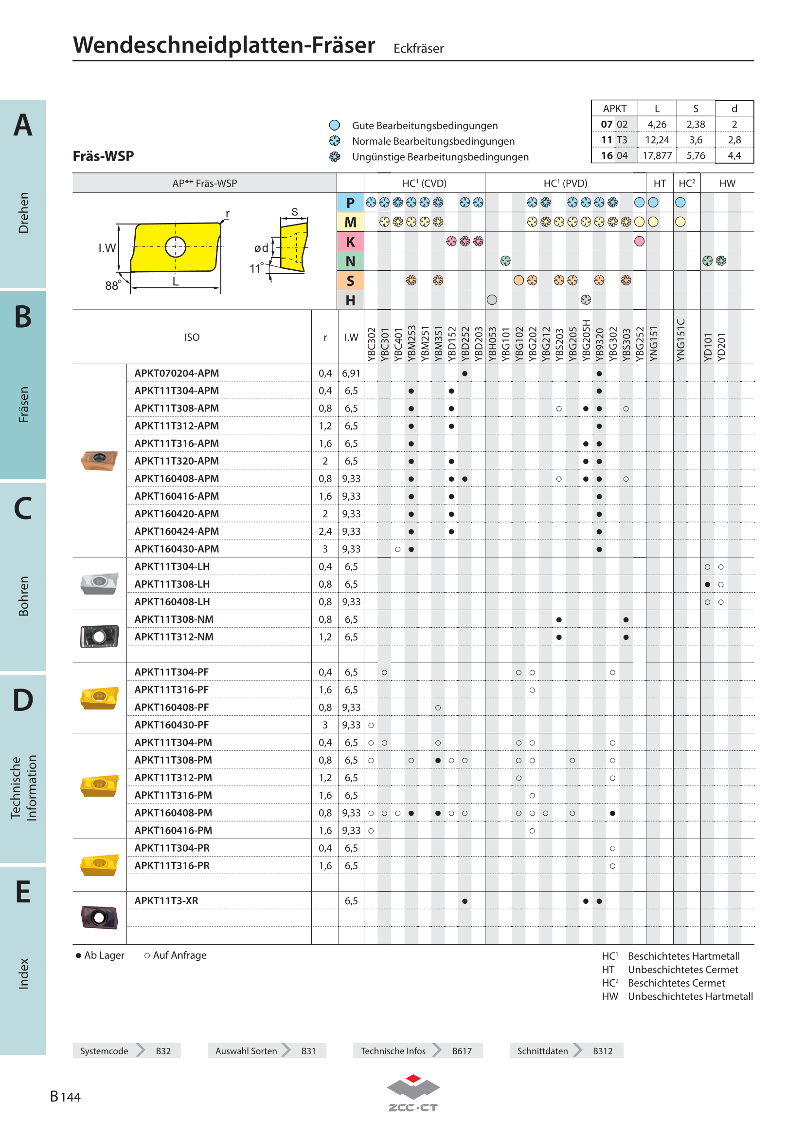 EMP01-020-XP20-AP11-02
