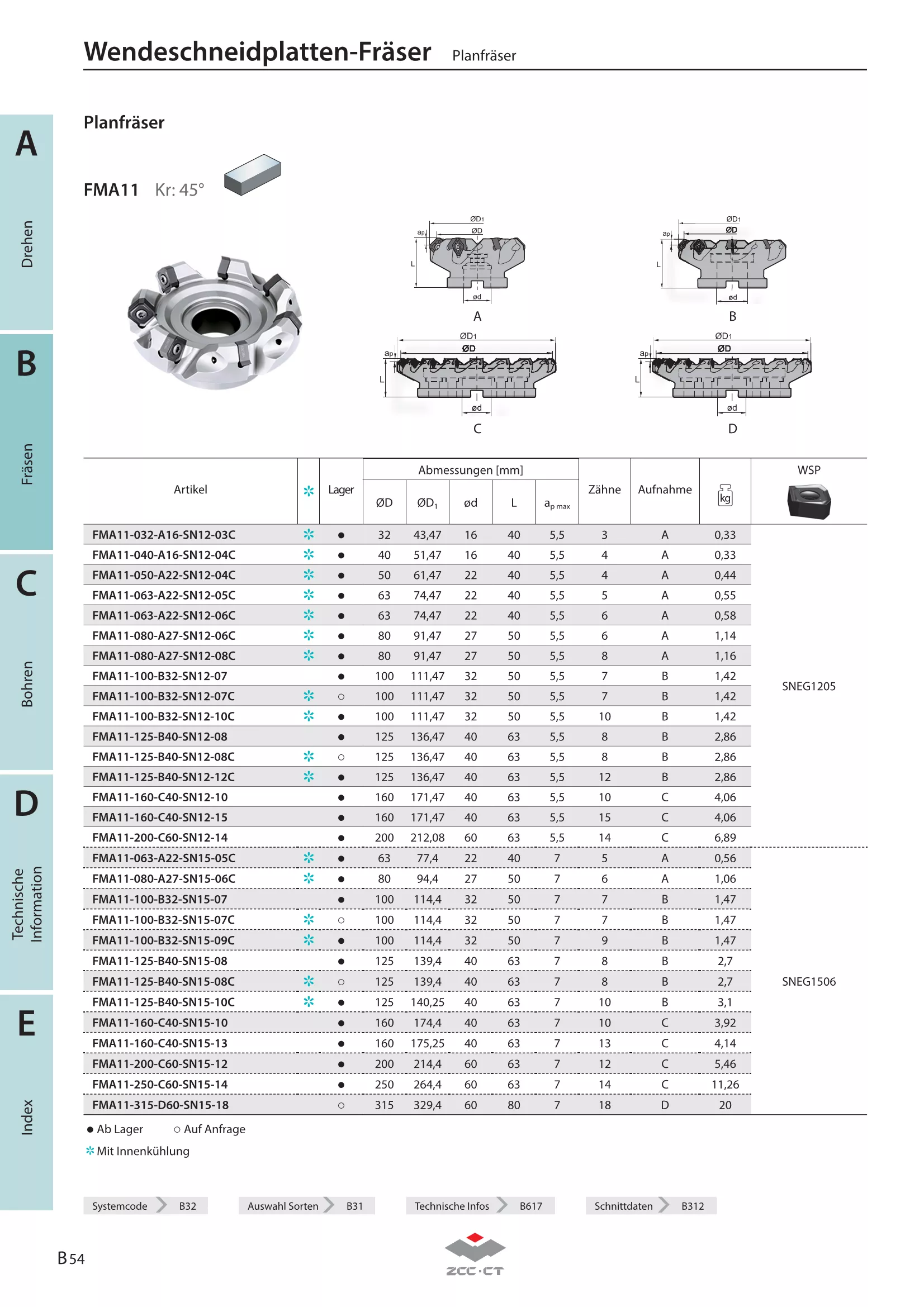FMA11-160-C40-SN15-10