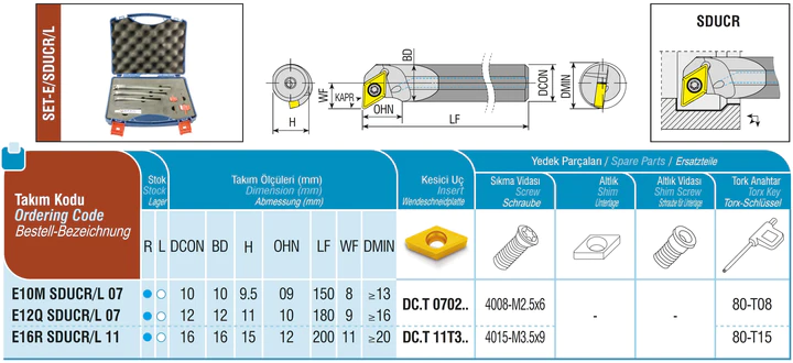AKKO-Bohrstangen-Set, rechts, Typ E (Vollhartmetall mit Innenkühlung) für ISO-Wendeplatte DC.T 0702.. und DC.T 11T3.. mit 3 verschiedenen Durchmessern