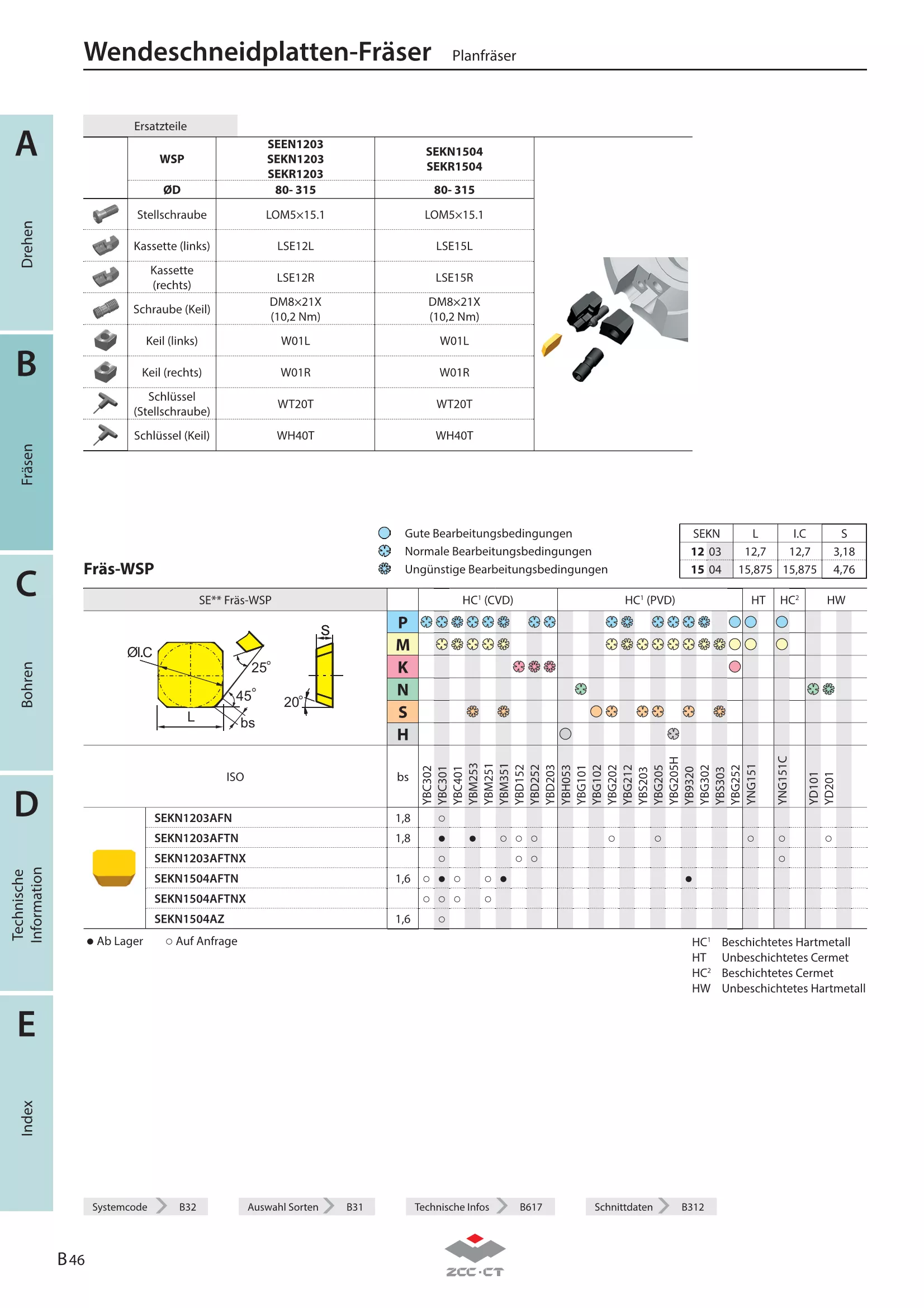 FMA03-200-C60-SE12-10