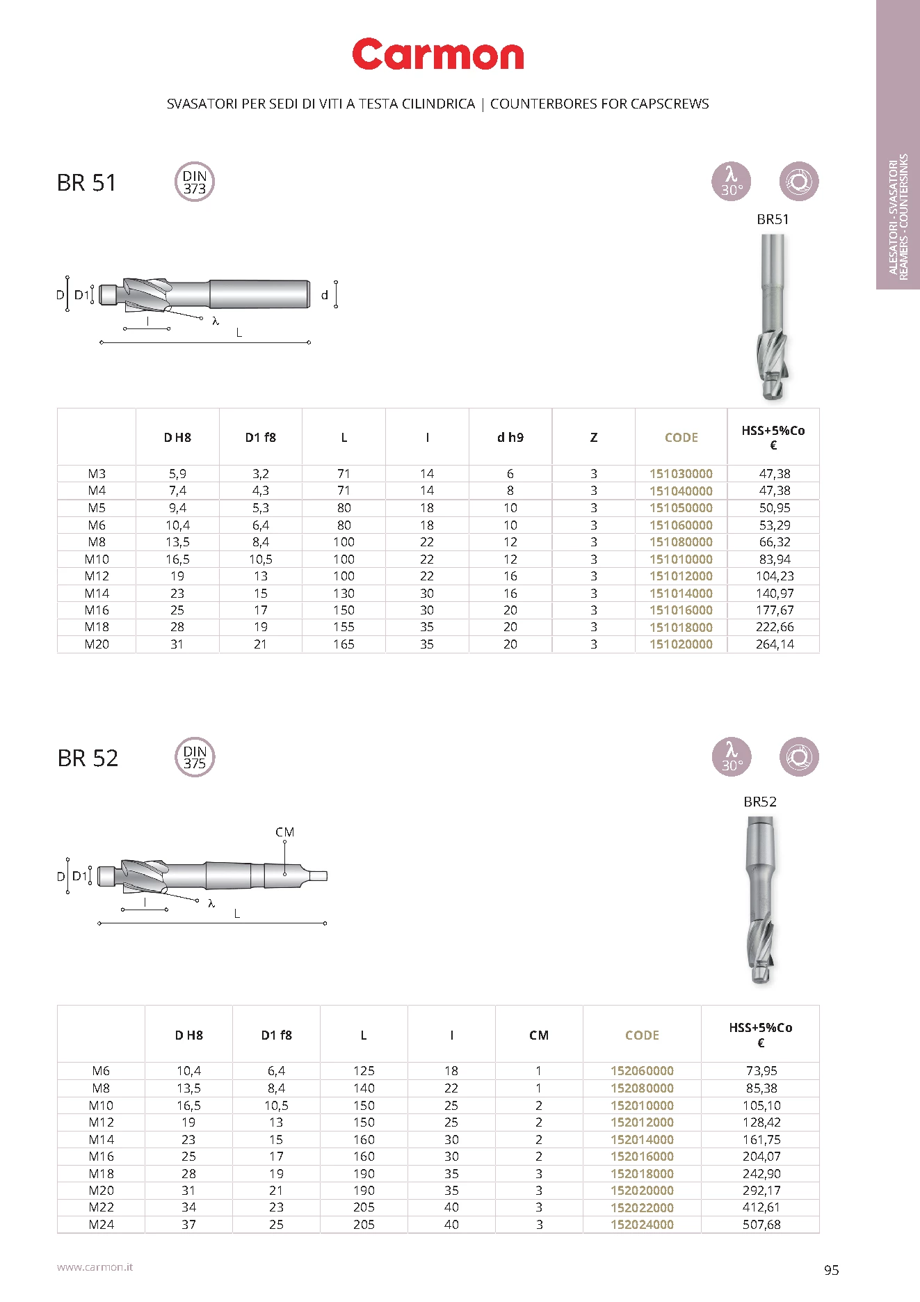 Carmon BR 52 Flachsenker M22, HSS+5%Co