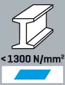 NC-RA Ä212D HSSE 6.6 H7+12+06