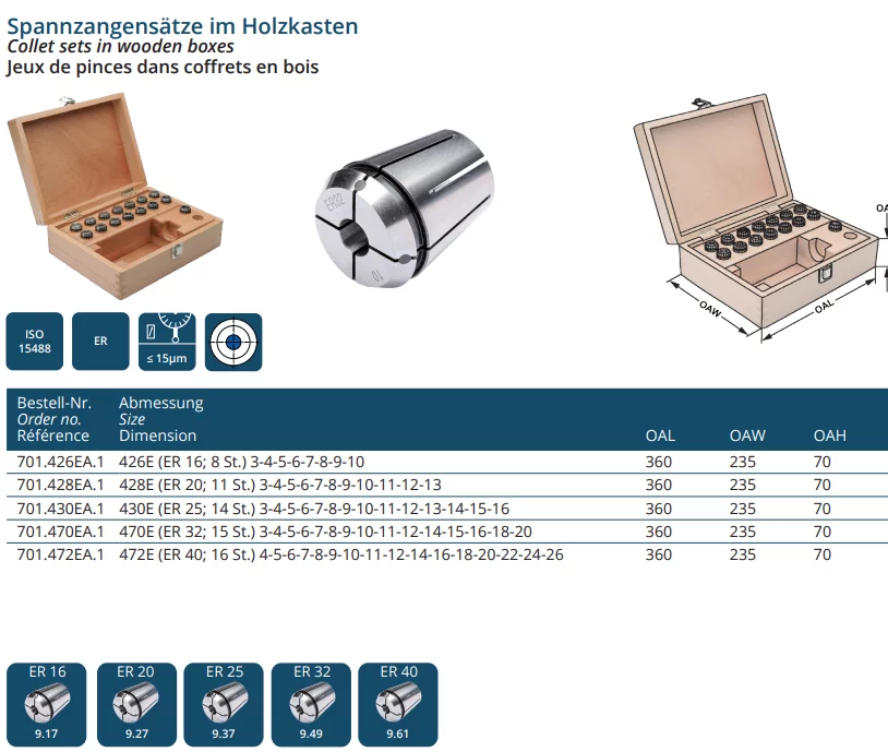Spannzangensätze im Holzkasten DIN 6499 (ISO 15488)