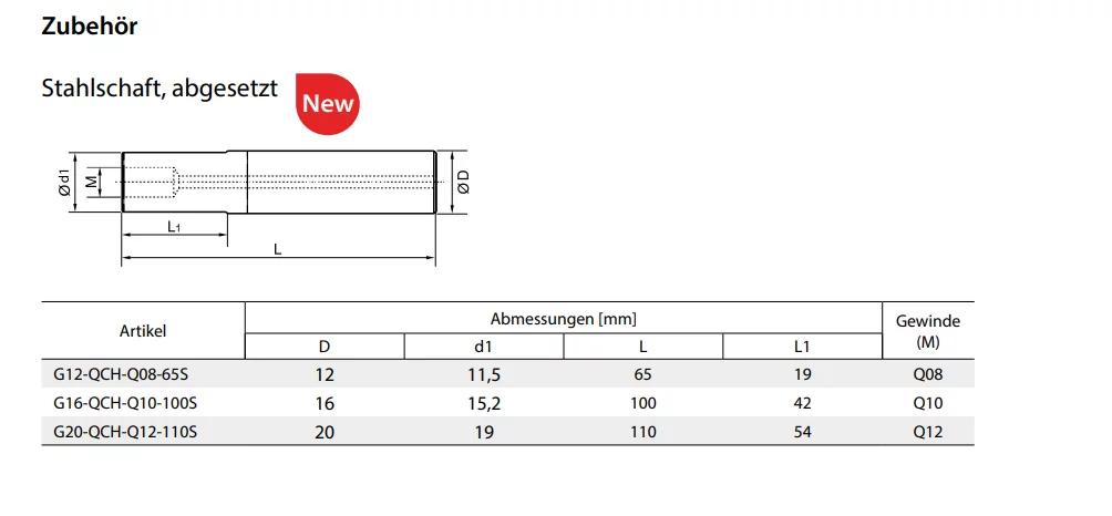 ZCC-CT VHM-Stahlschaft, abgesetz QCH-Serie 