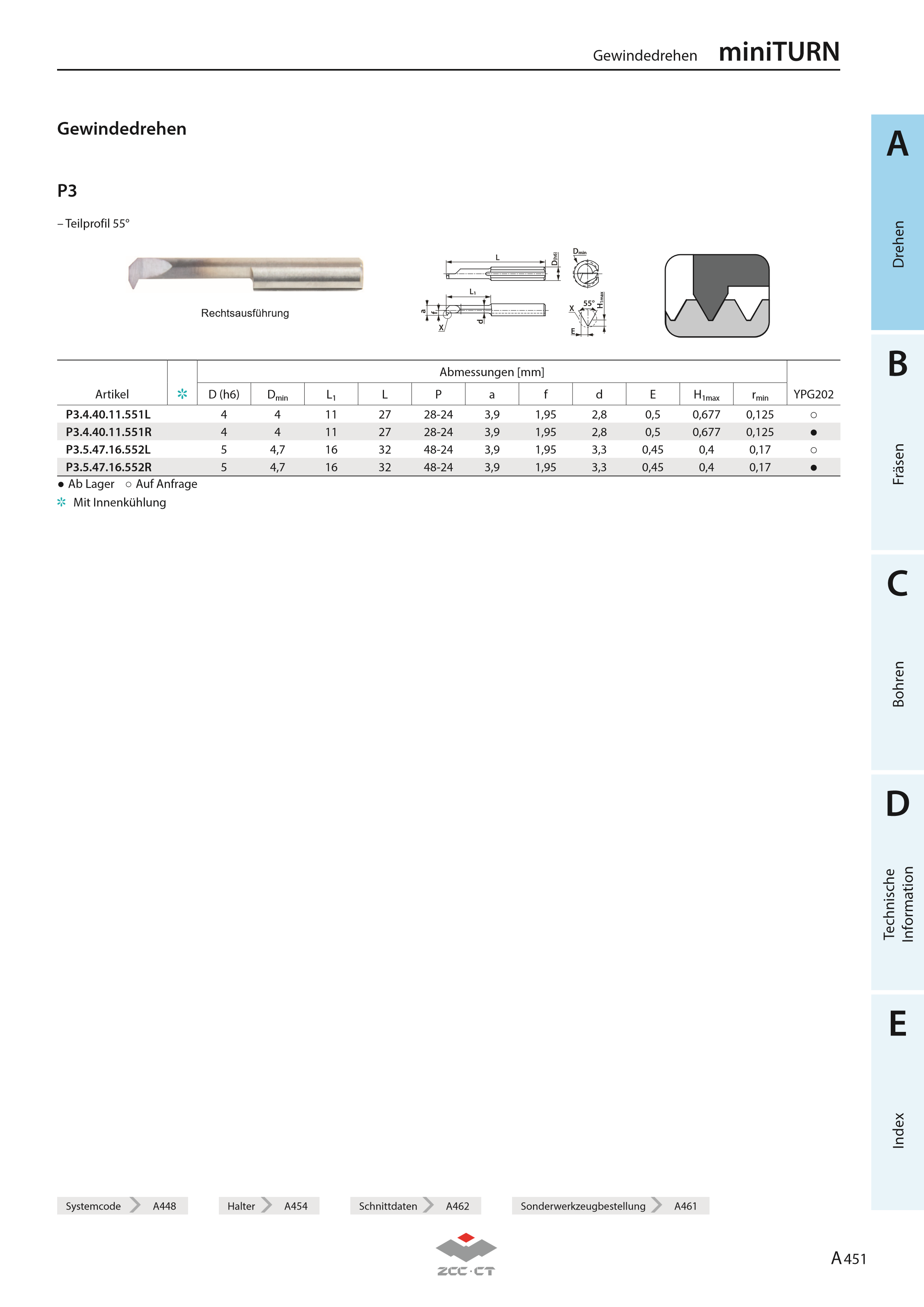 P3.4.40.11.551R YPG202