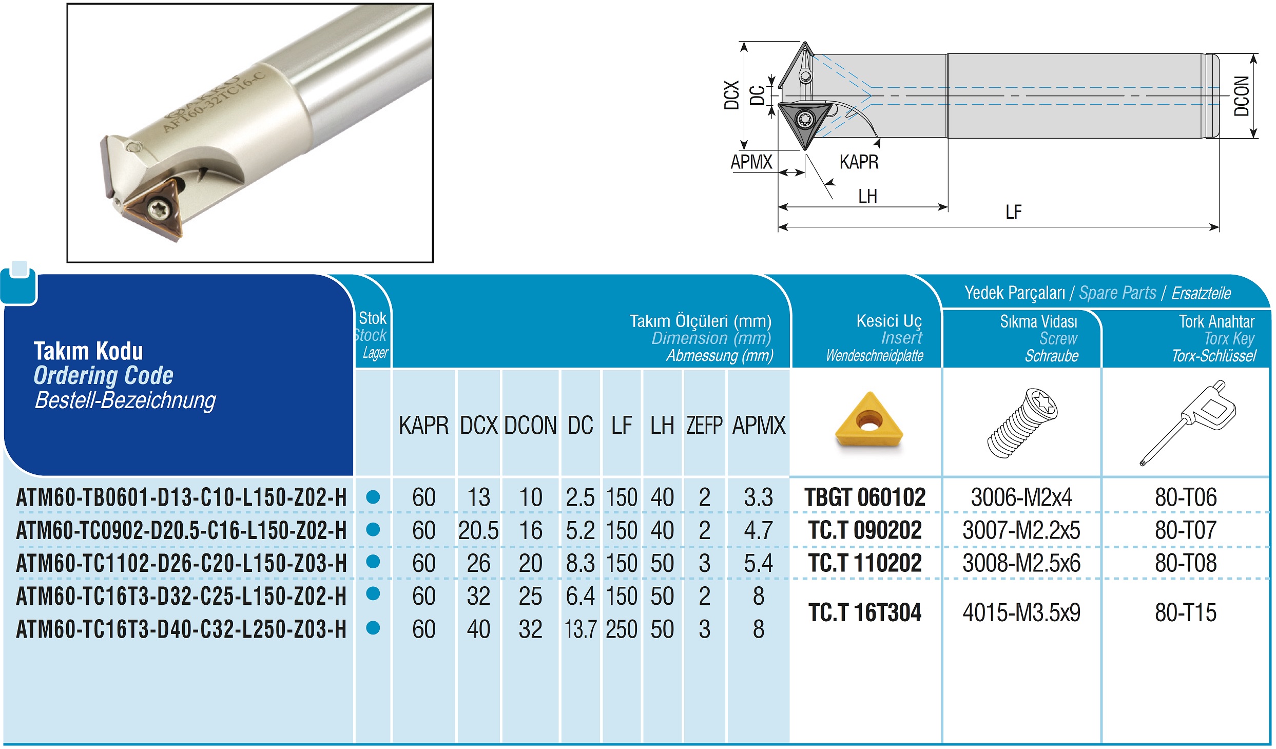 AKKO-Gewindefräser ø 20.5 mm, kompatibel mit ISO-Gewinde-Fräsplatte TC.T 090202, Gesamtlänge = 150, mit Innenkühlung
