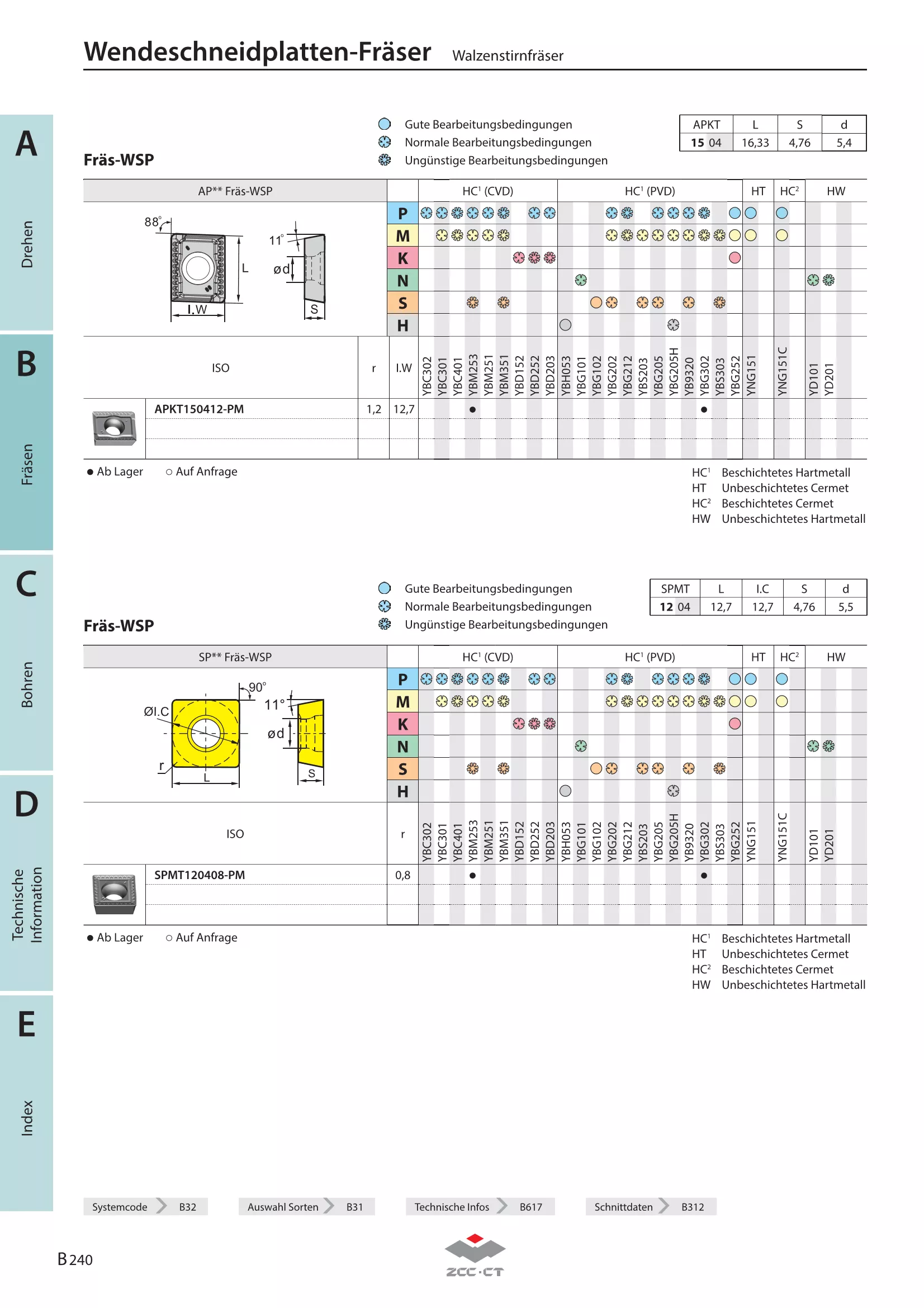 HMP01-050x84-BT50-SP12-04