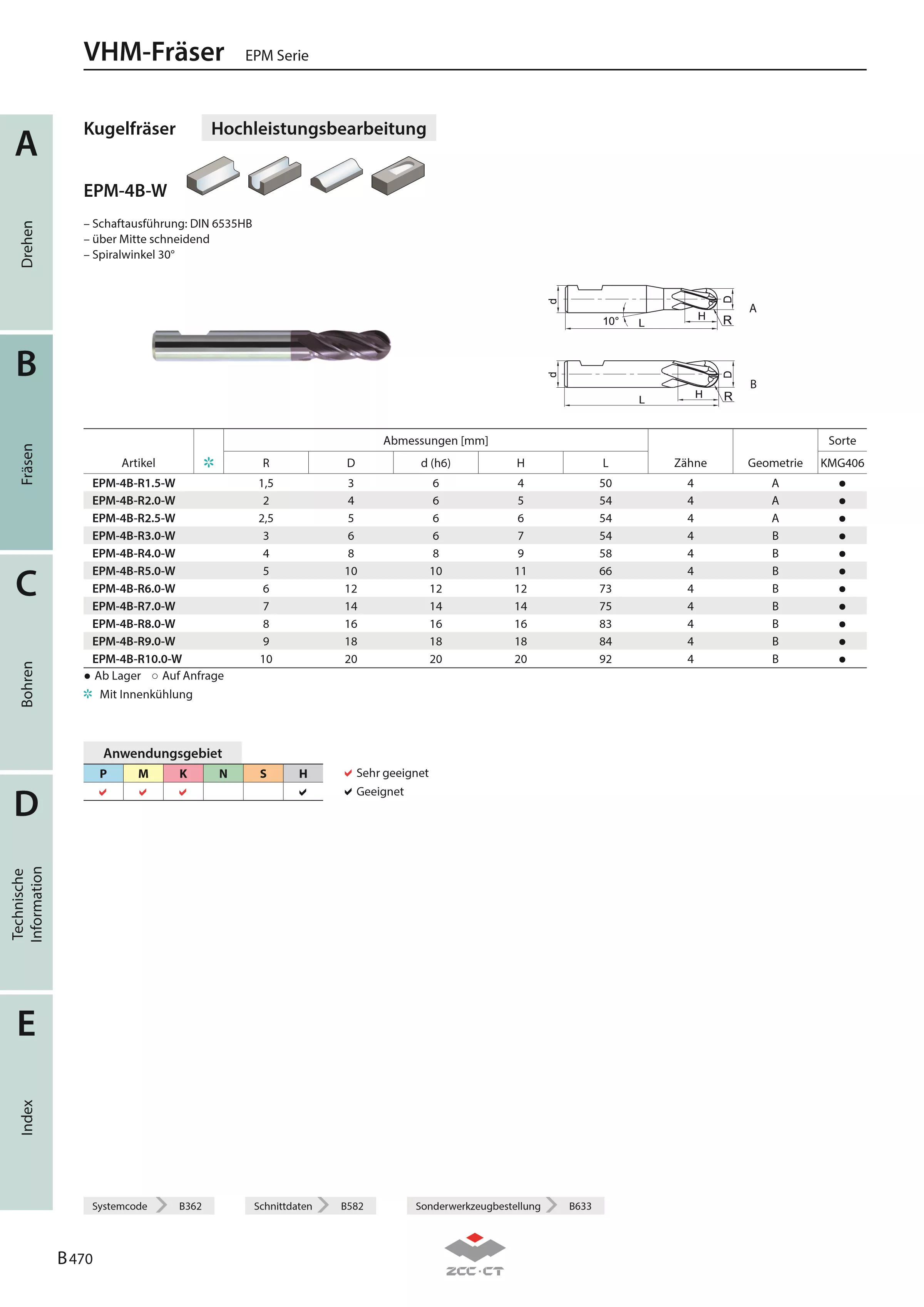 EPM-4B-R4.0-W KMG406