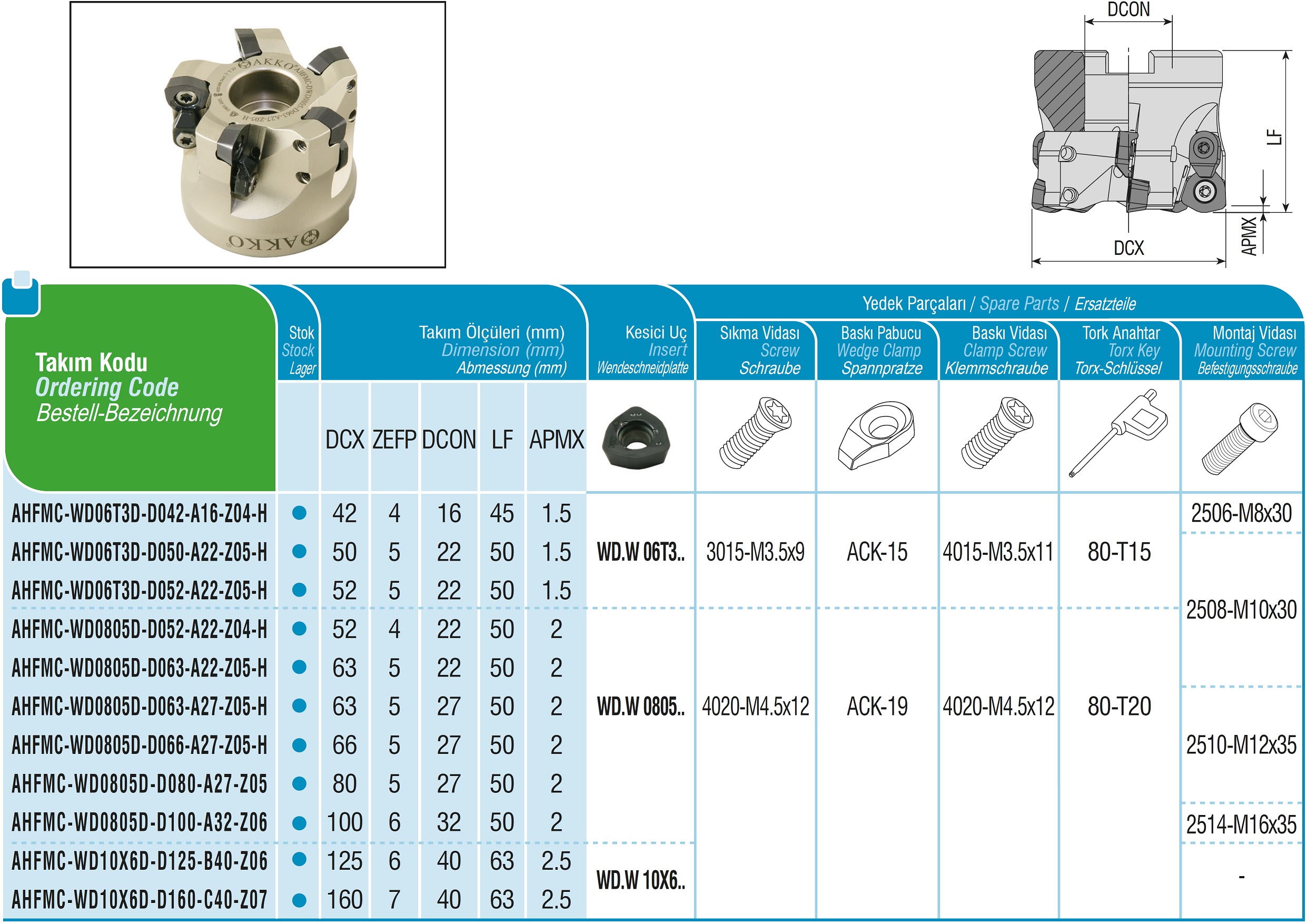 AKKO-Hochvorschub-Messerkopf für Wendeplatten, ø 66 mm, kompatibel mit Dijet WD.W 0805..
Schaft-Ausführung ø 27 (Typ A), mit Innenkühlung, Z=5