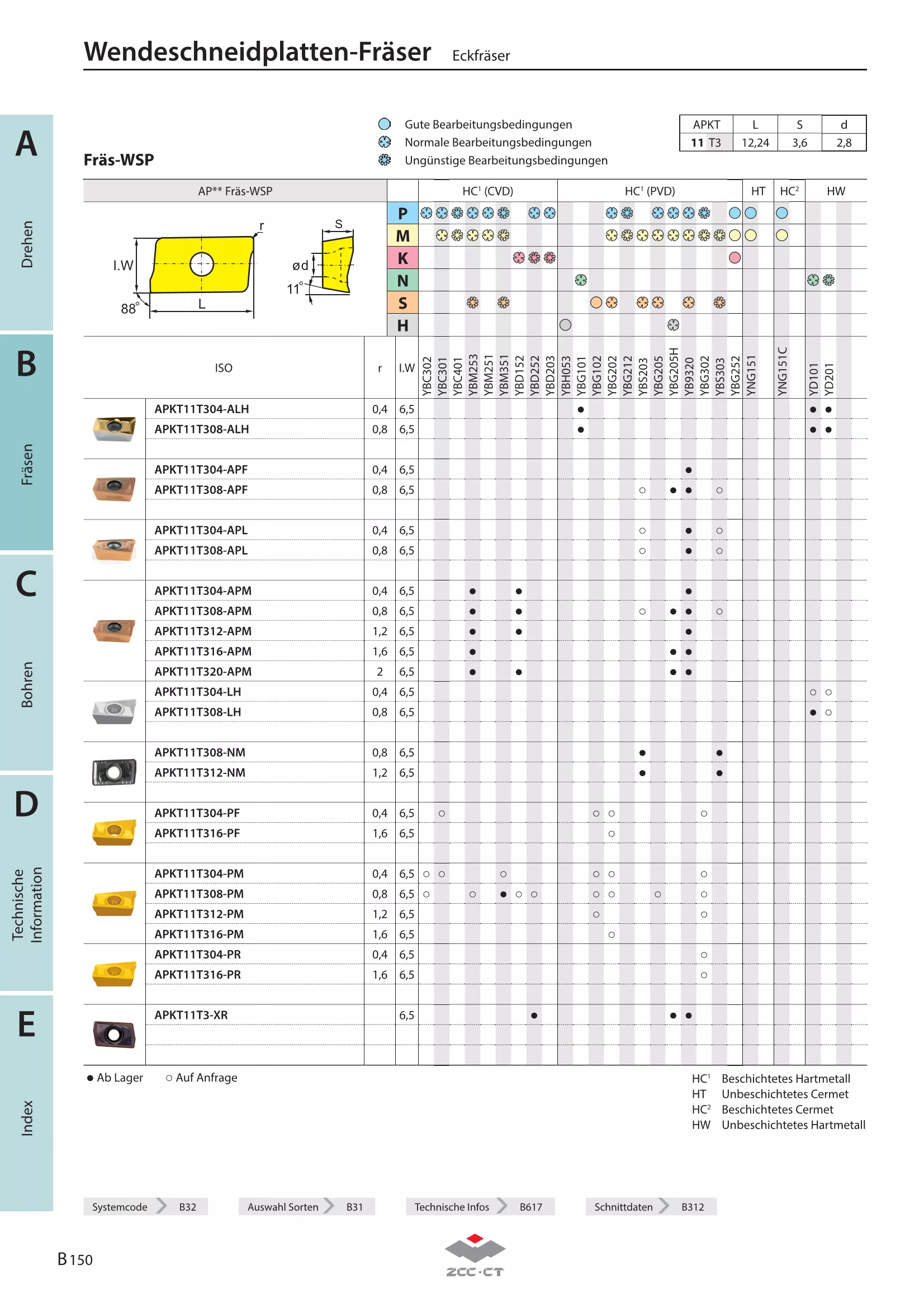 EMP03-050x43-A22-AP16-03