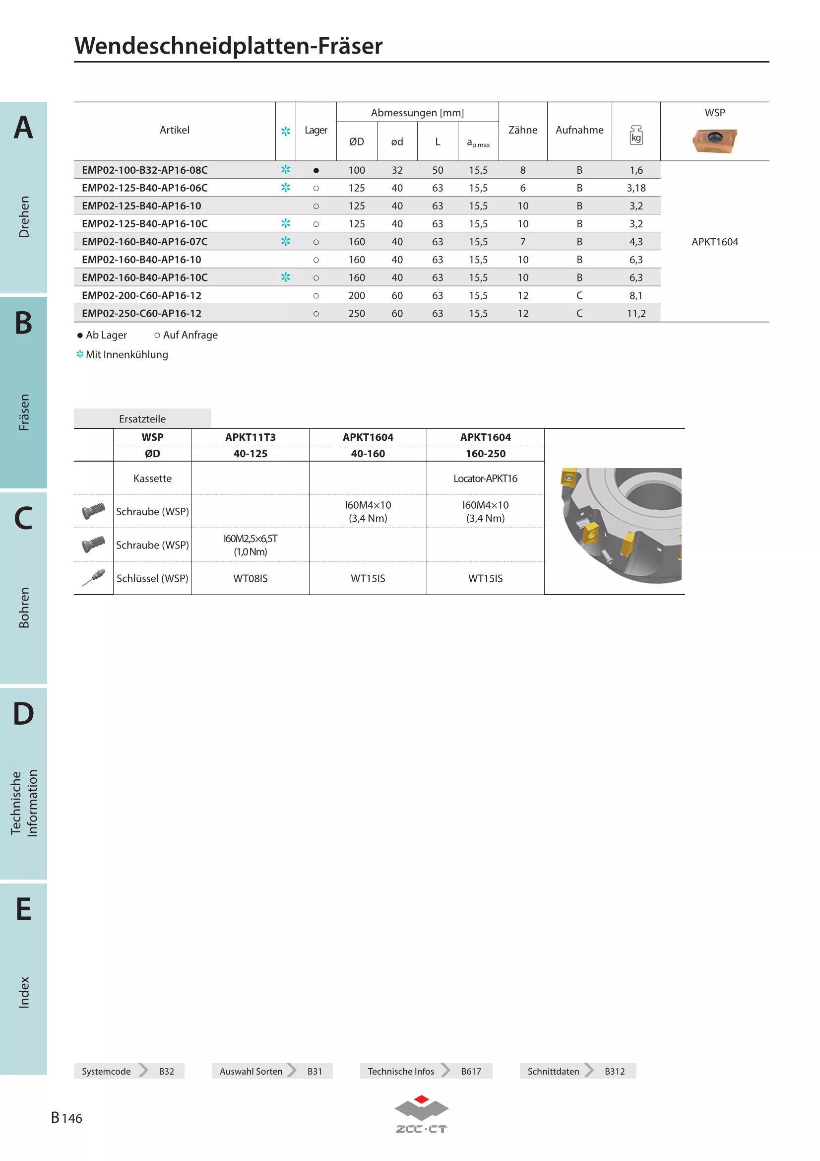 EMP02-040-A16-AP11-05C