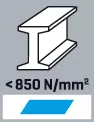 NC-RA Ä212D HSSE 6.6 H7+12+06