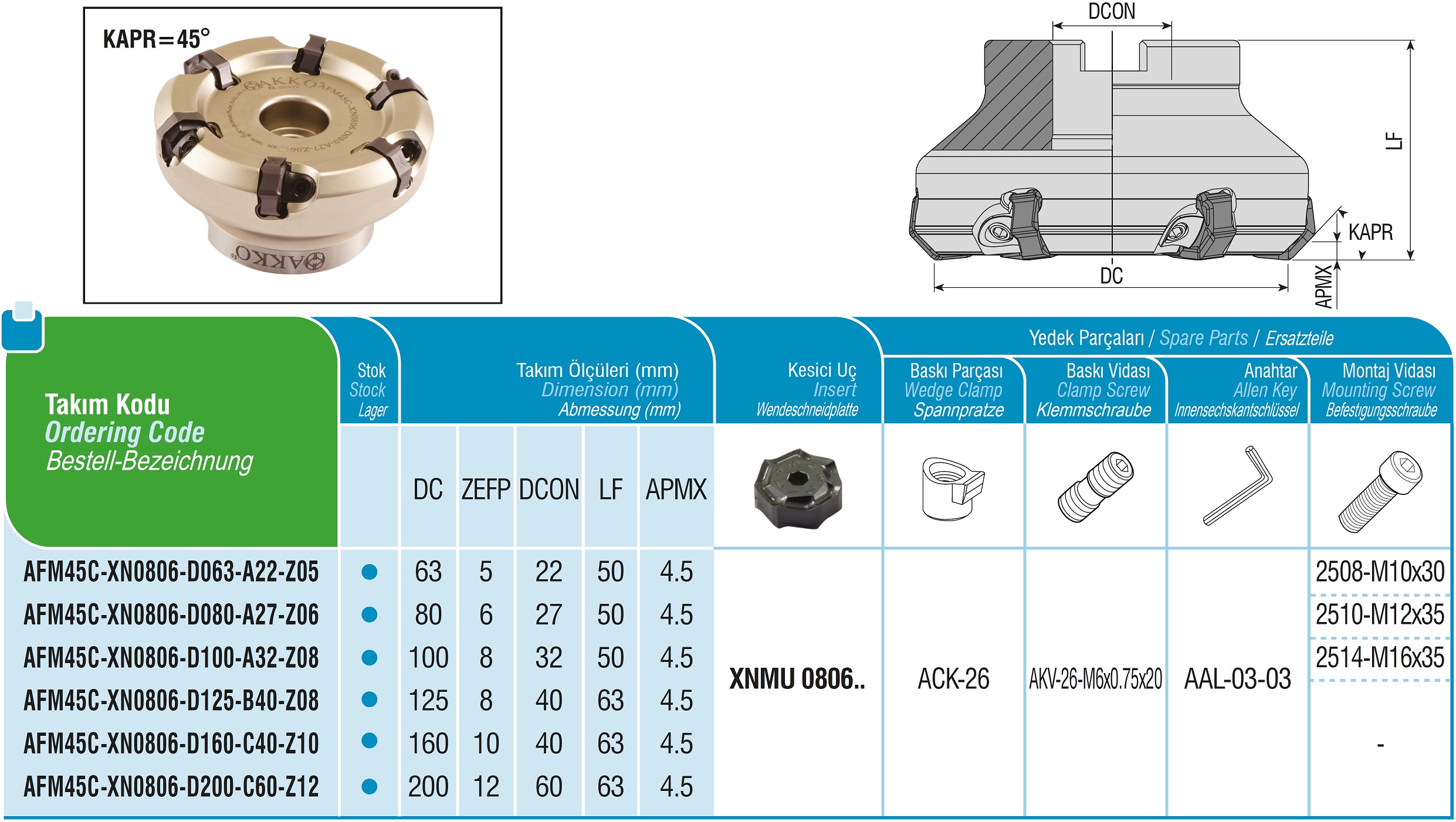 AKKO-Planmesserkopf ø 200 mm, 45° Anstellwinkel, kompatibel mit Dijet XNMU 0806.. Schaft-Ausführung ø 60 mm (Typ C), ohne Innenkühlung, Z=12