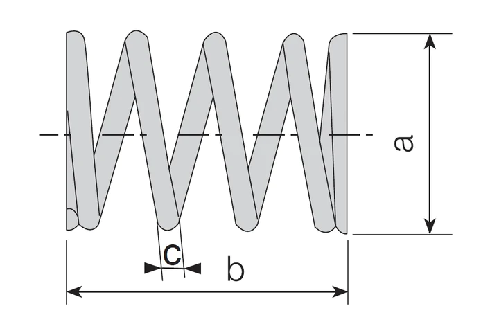 AKKO-Feder für Klemme für C-System
