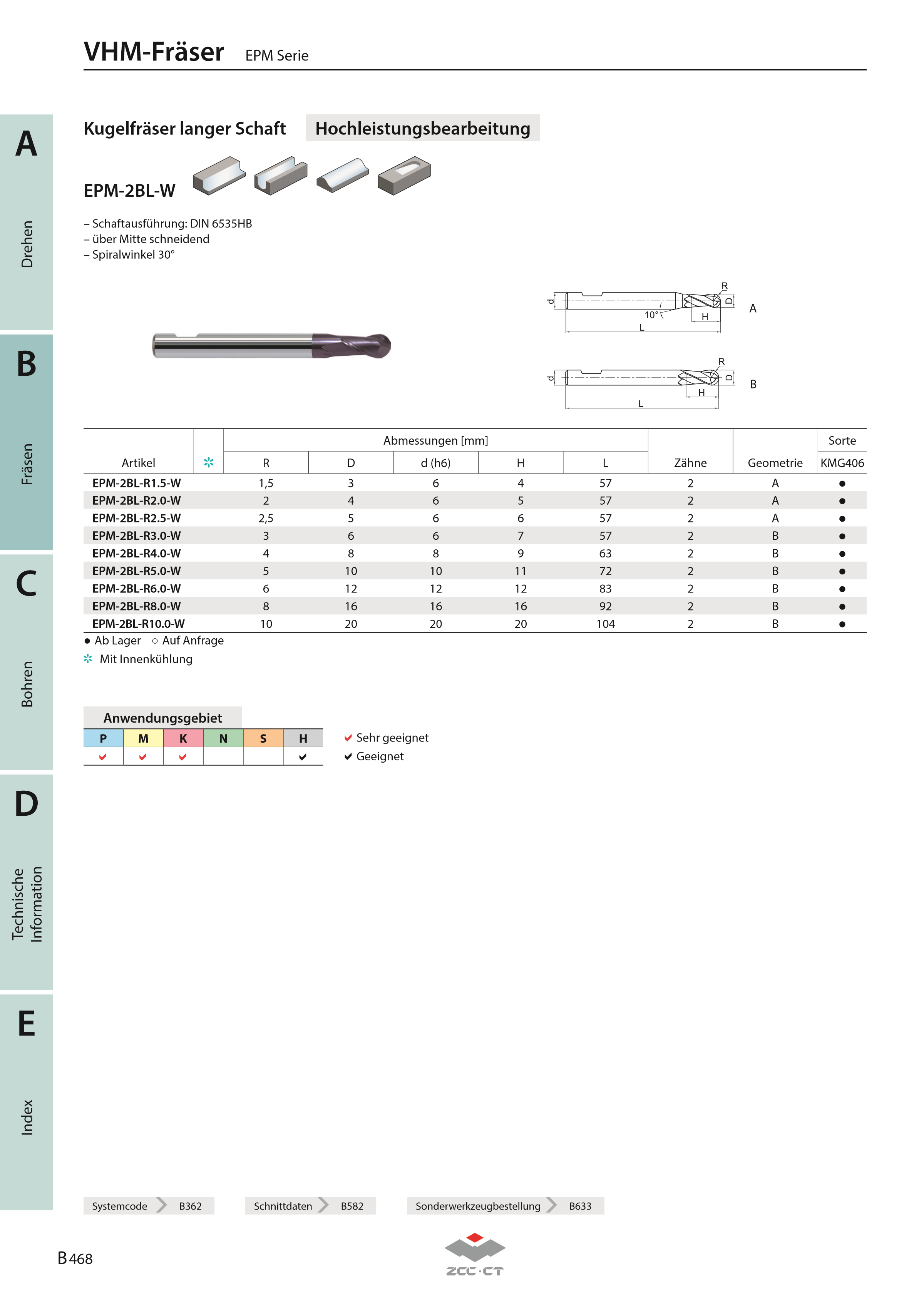 EPM-2BL-R4.0-W KMG406