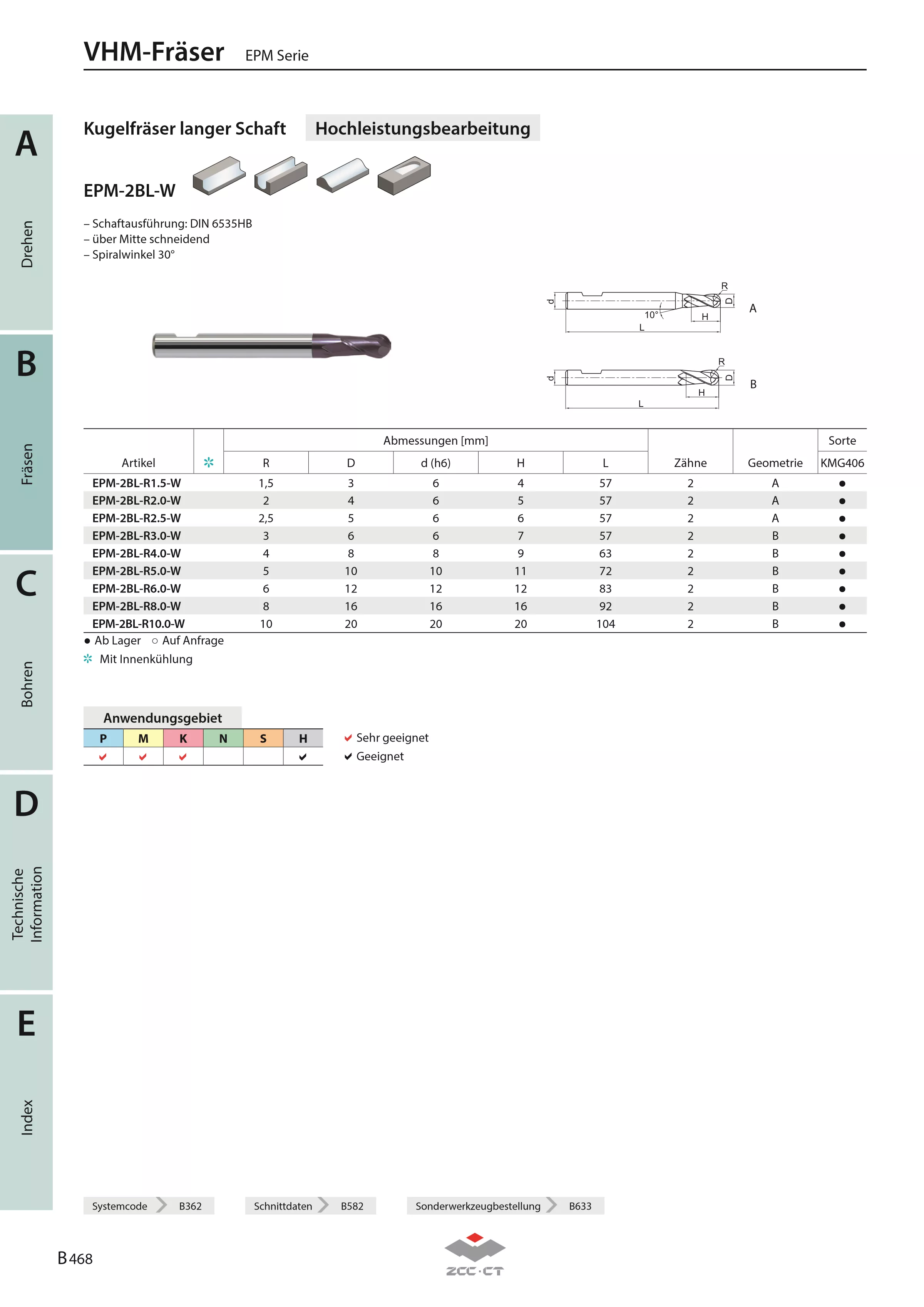 EPM-2BL-R4.0-W KMG406