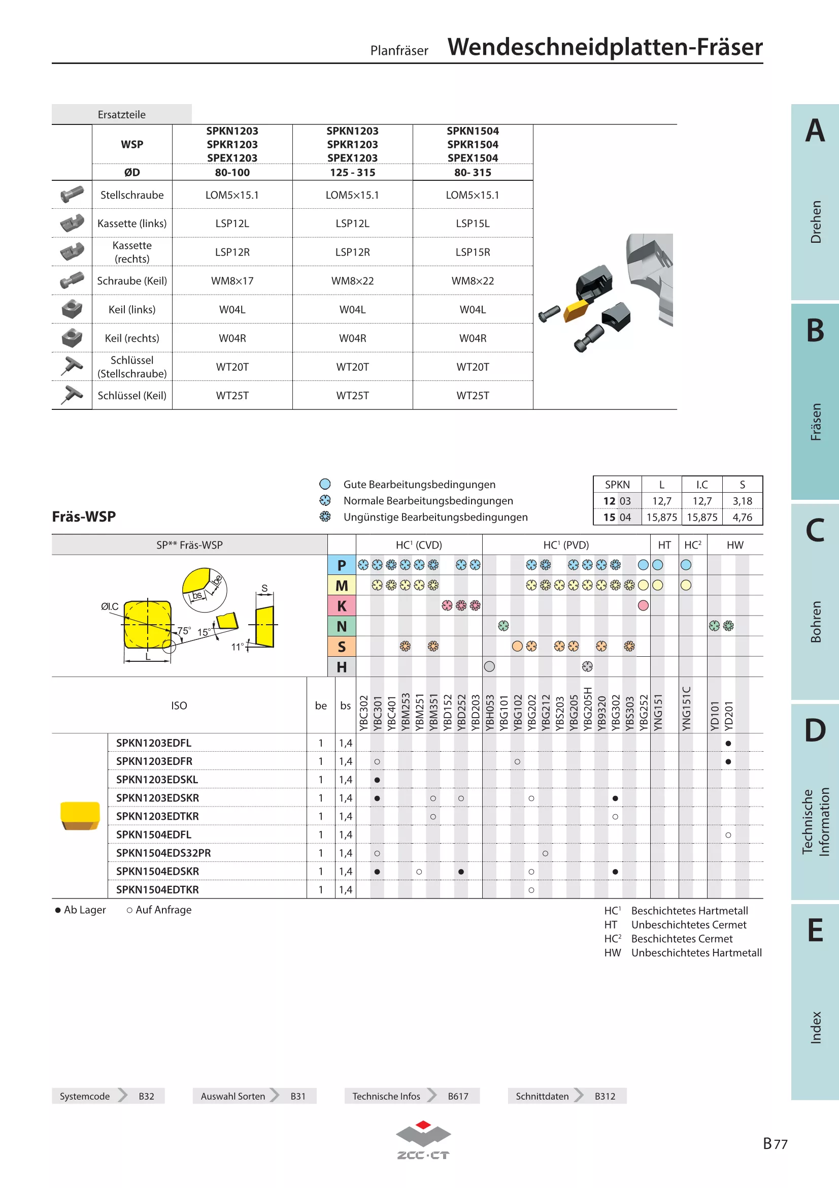 FME03-200-C60-SP12-12