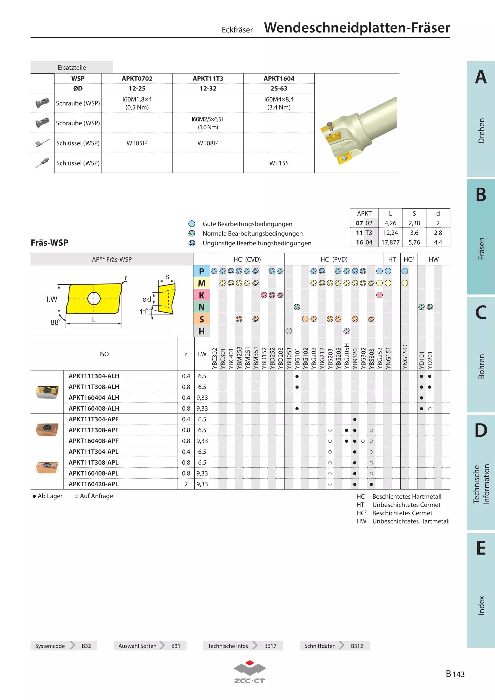 EMP01-020-XP20-AP11-03C-L1-25-L-90