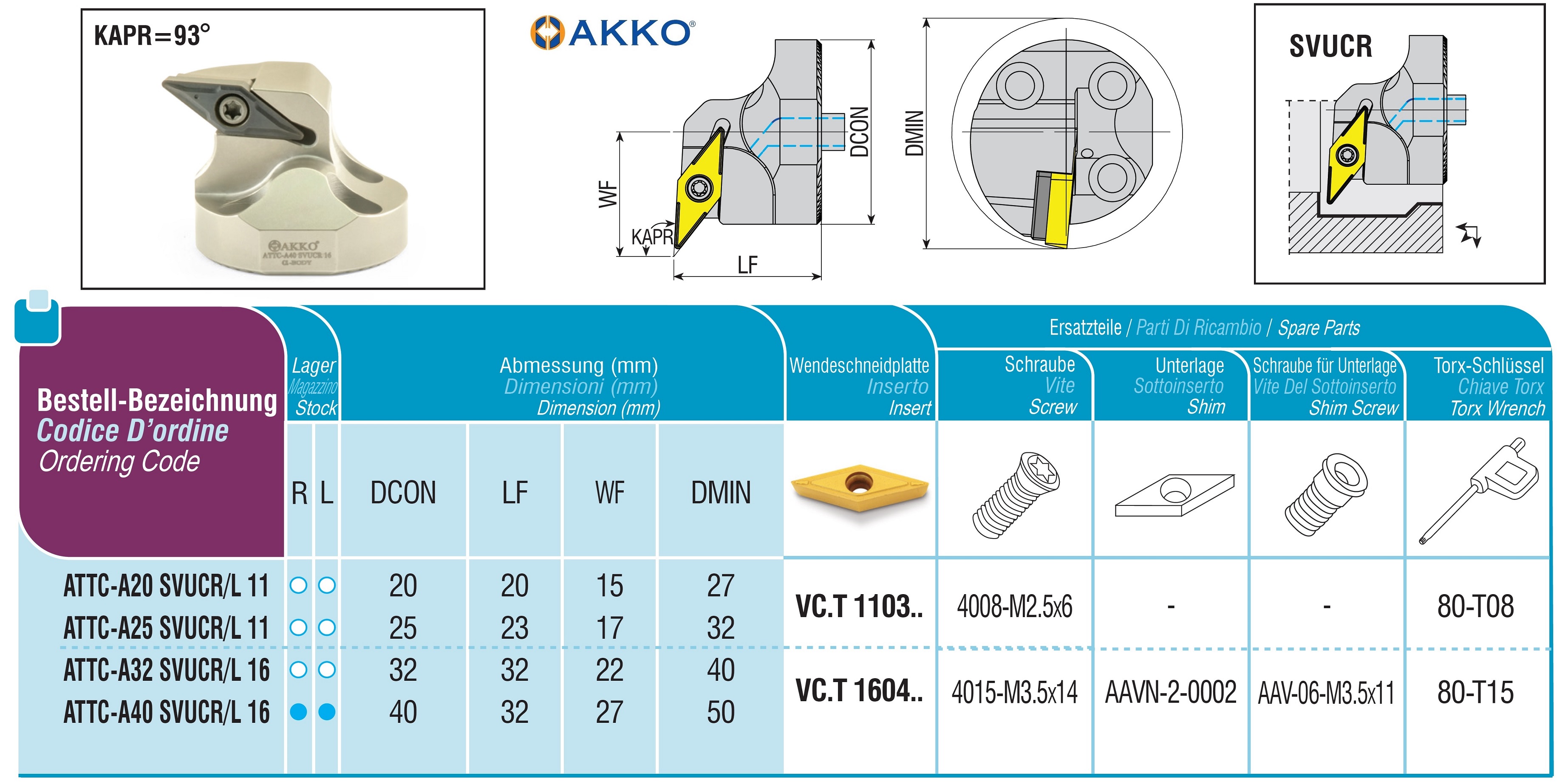 AKKO-Wechselkopf für schwingungsgedämpfte Bohrstange, ø = 40 mm, für Wendeplatte VC.T 1604.., mit Innenkühlung, für eine hohe Oberflächenqualität bei großer Auskraglänge, rechte Ausführung
