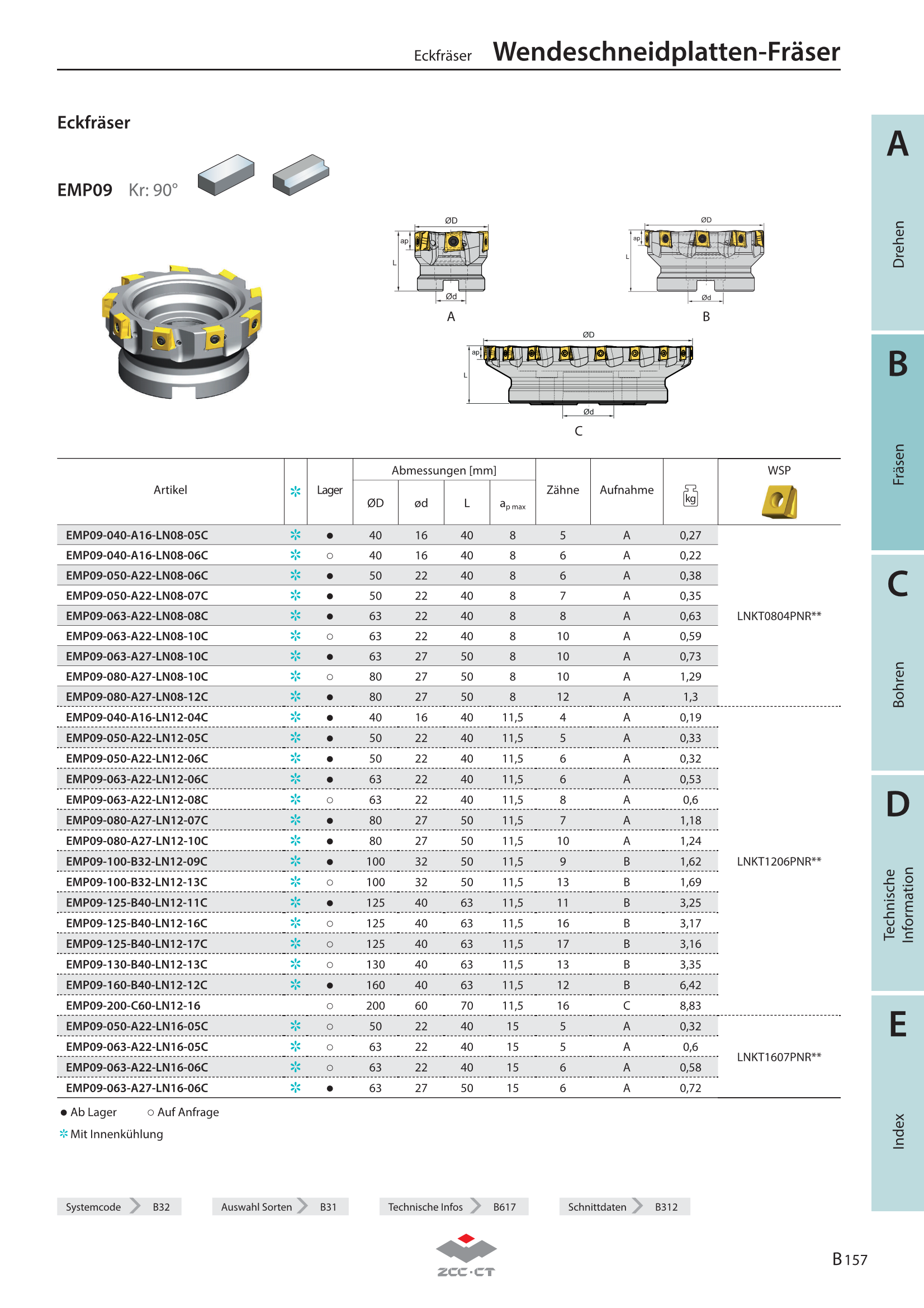 EMP09-050-A22-LN12-06C