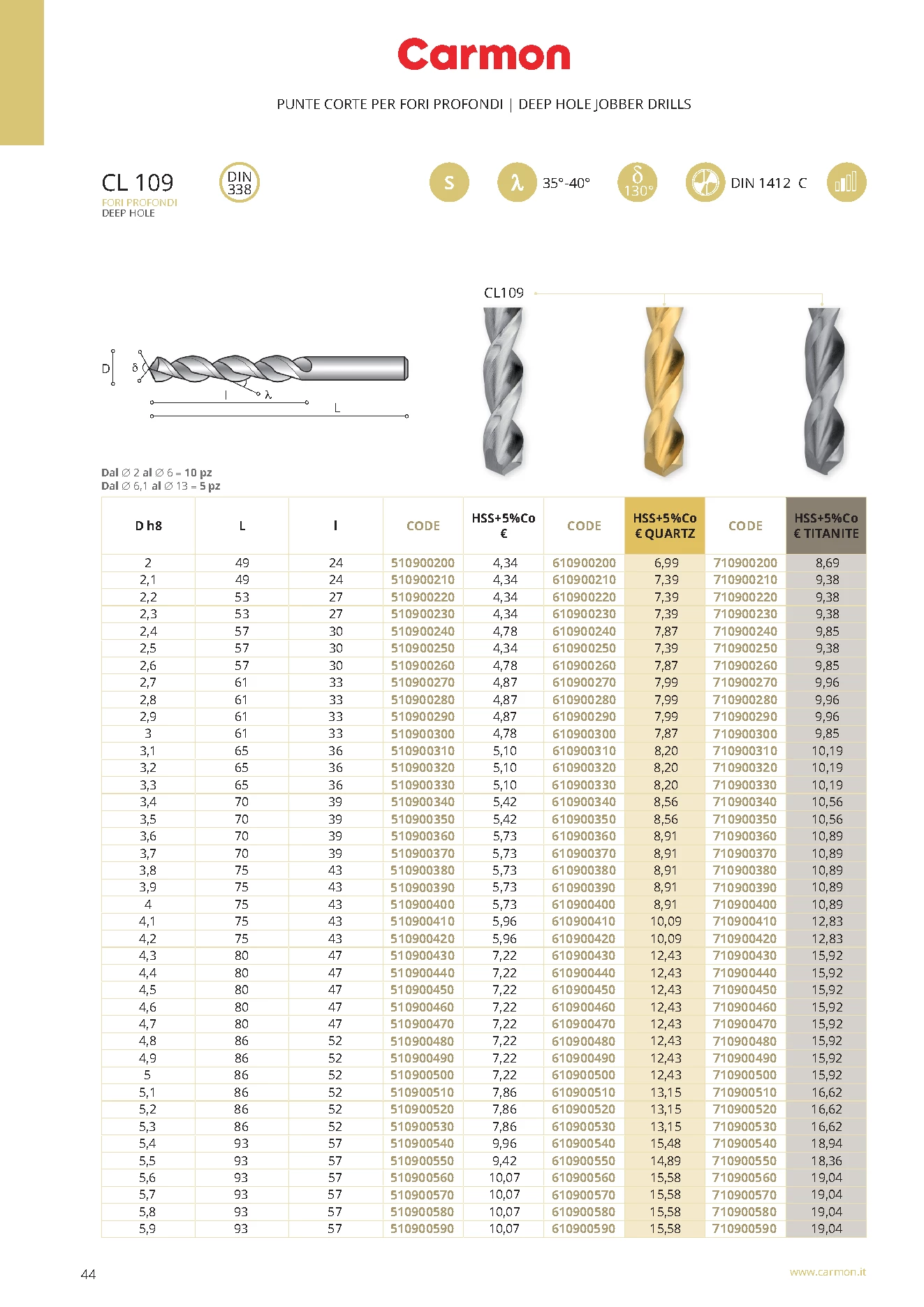 Carmon CL 109 HSS Tiefloch-Spiralbohrer 2,5 mm, DIN 338, 130°