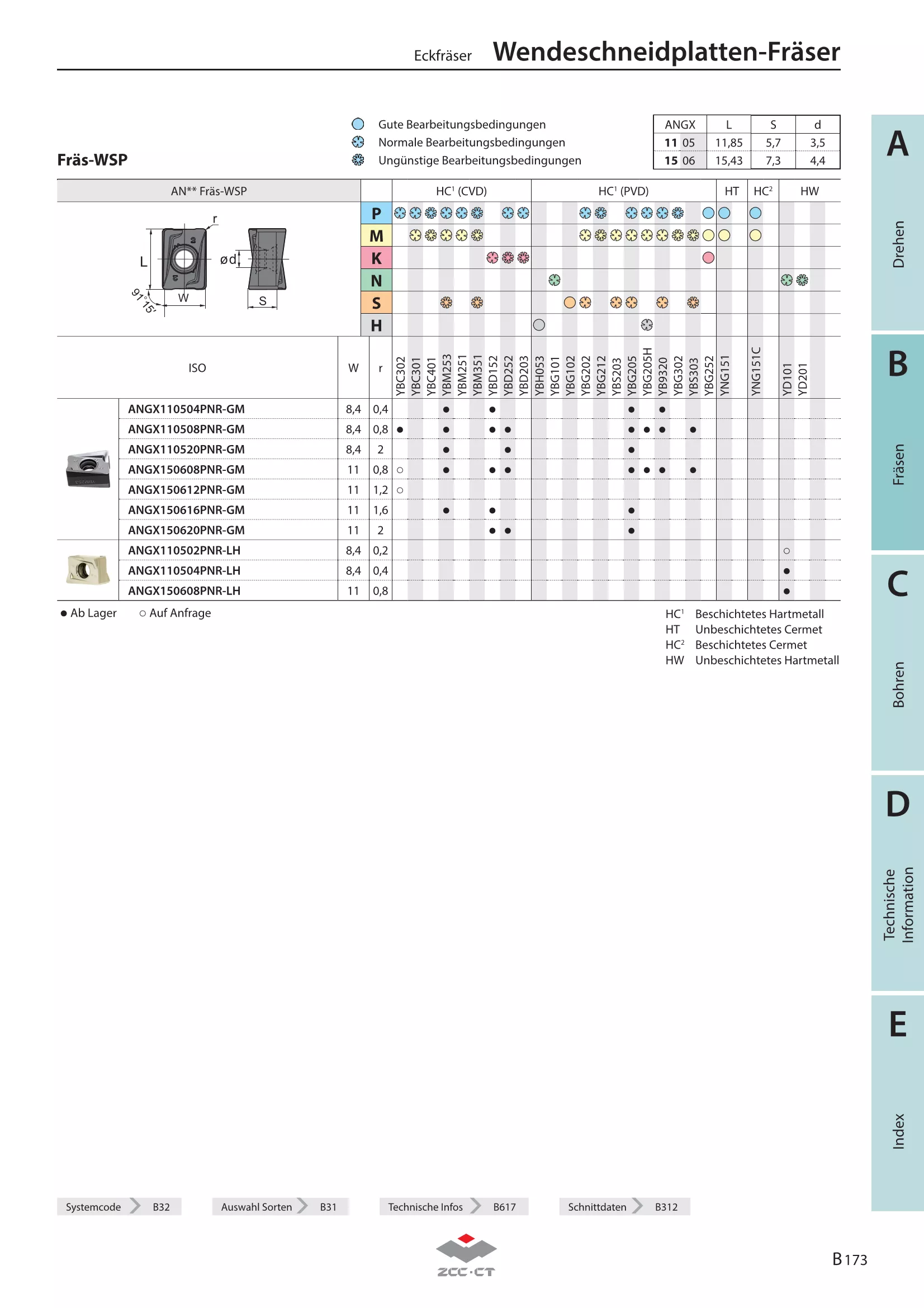 EMP13-050x53-XP40-AN15-02