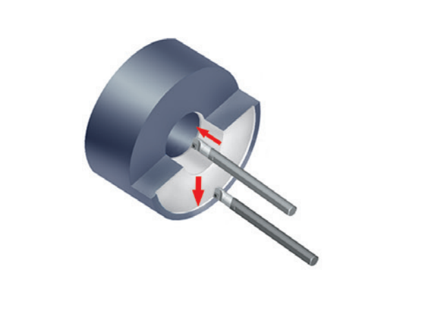 ZCC-CT ISO VHM-Klemmdrehhalter SCLCR/L Kr: 95° Platte CC**