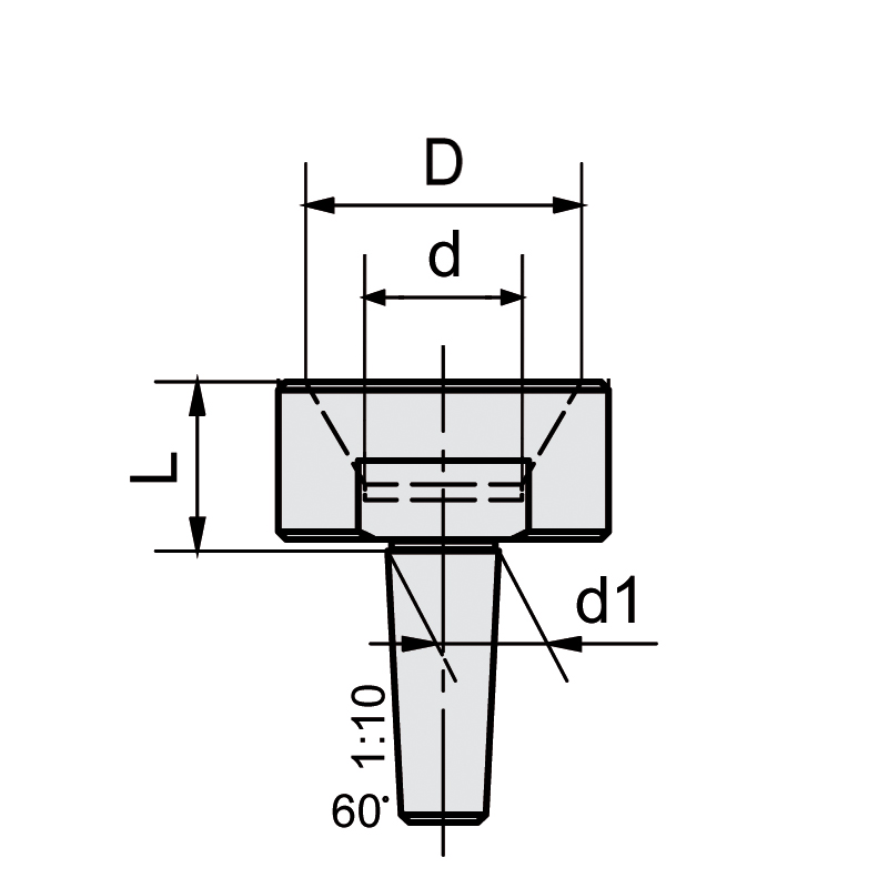 Auswechselbare Einsätze TYP E953/5