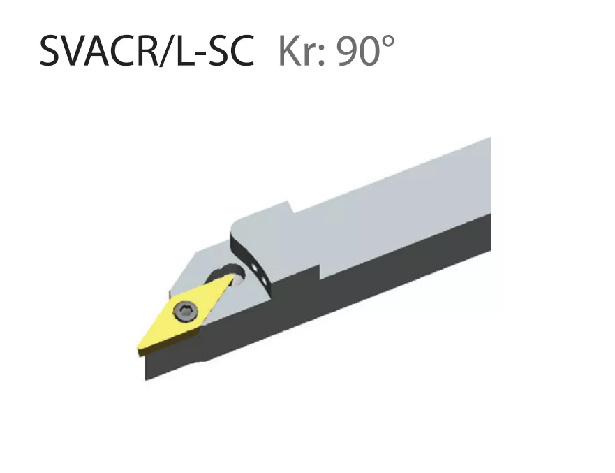 SVACR/L-SC Kr: 90° - VC** Platte