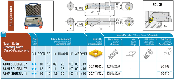 AKKO-Bohrstangen-Set, links, Typ A (mit Innenkühlung) für ISO-Wendeplatte DC.T 0702.. und DC.T 11T3.. mit 3 verschiedenen Durchmessern
