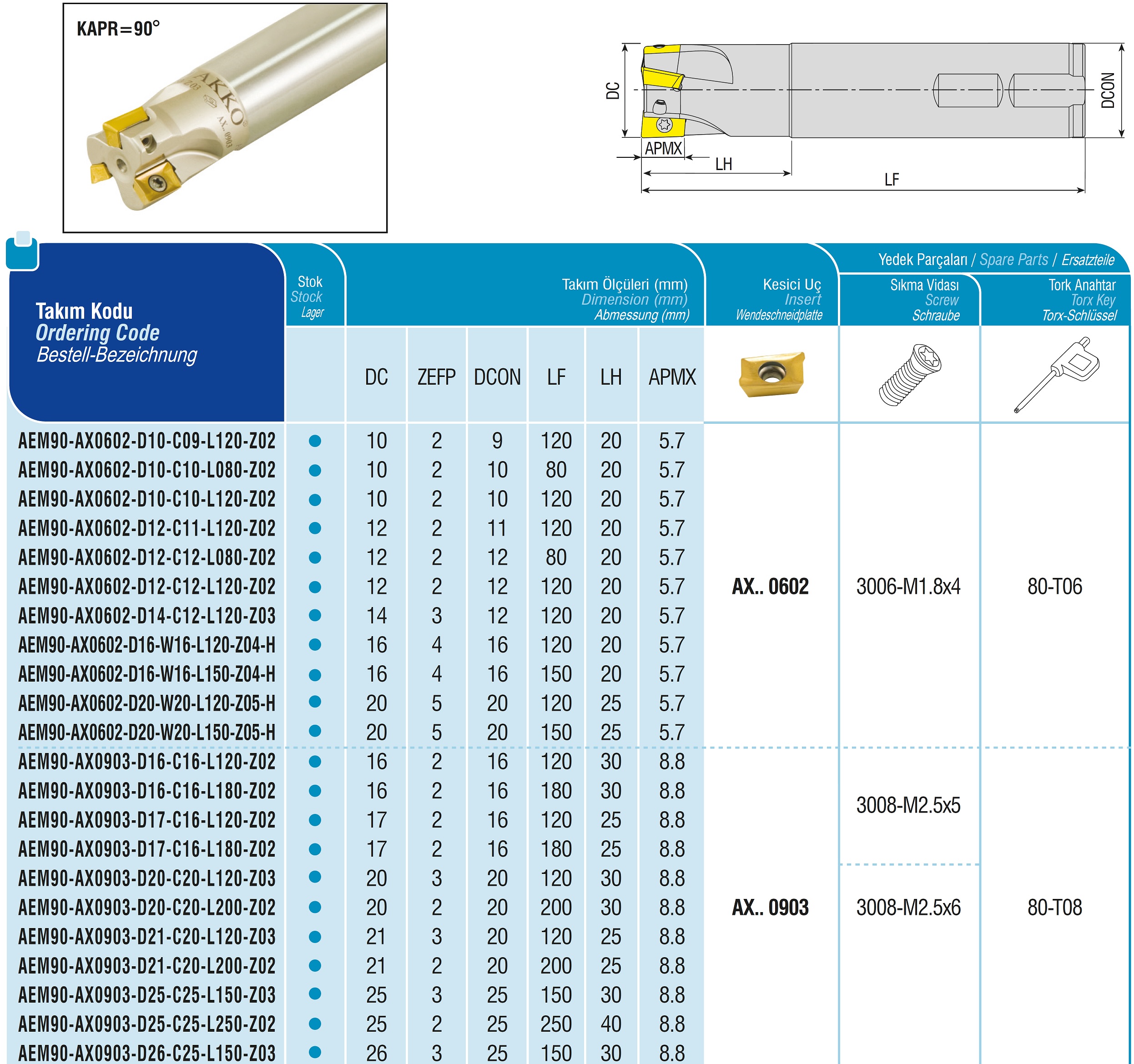 AKKO-Wendeplatten-Schaftfräser ø 20 mm, 90°, kompatibel mit Taegutec AX.. 602 Schaft-ø 20, mit Innenkühlung, Z=5