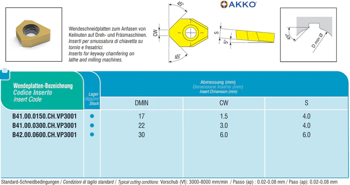 AKKO-Wendeplatte für Keilnutenfertigung, Nutbreite CW =  6.0 mmDMIN = 30mm, Hartmetallsorte VP3001