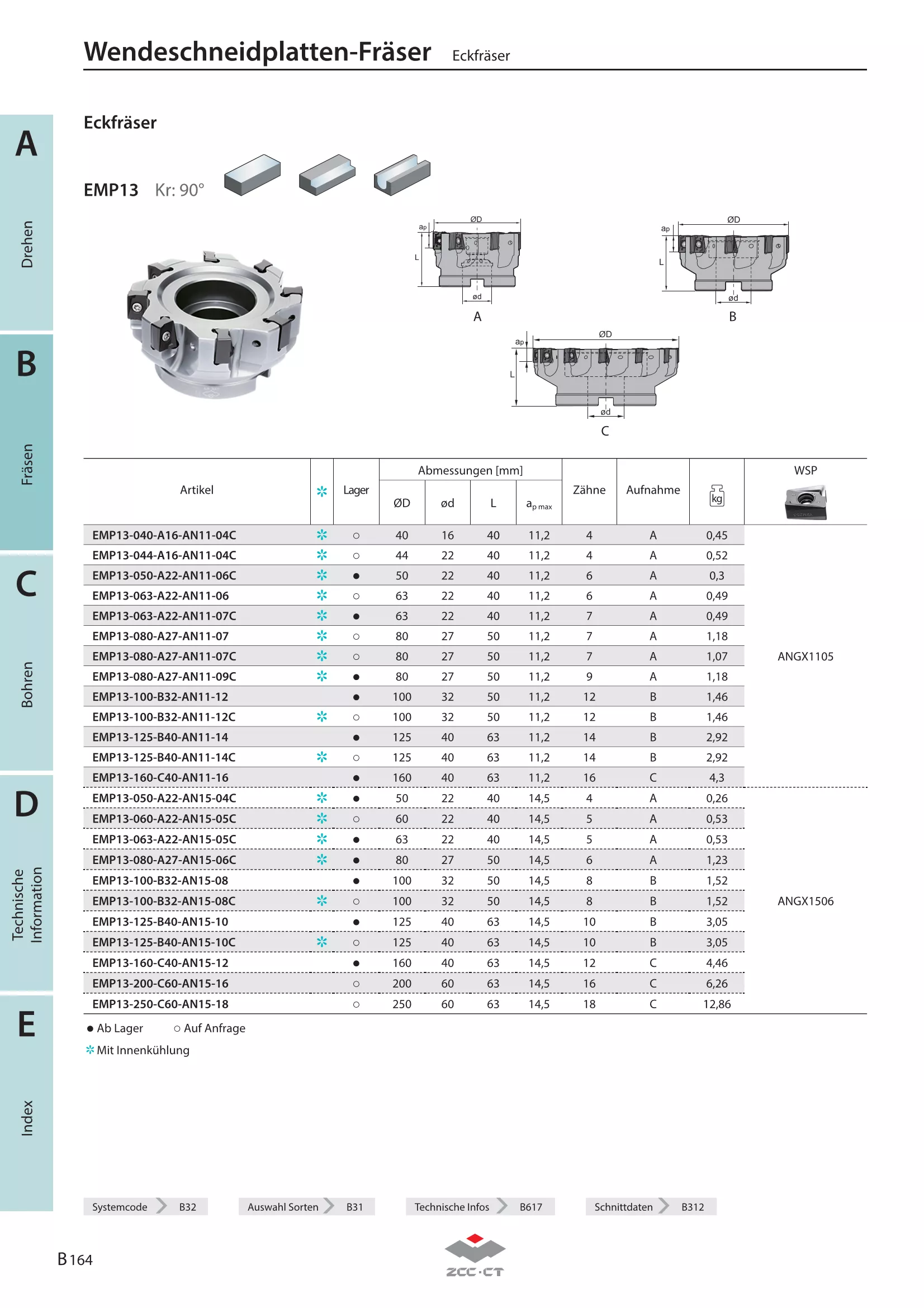 EMP13-080-A27-AN11-07C