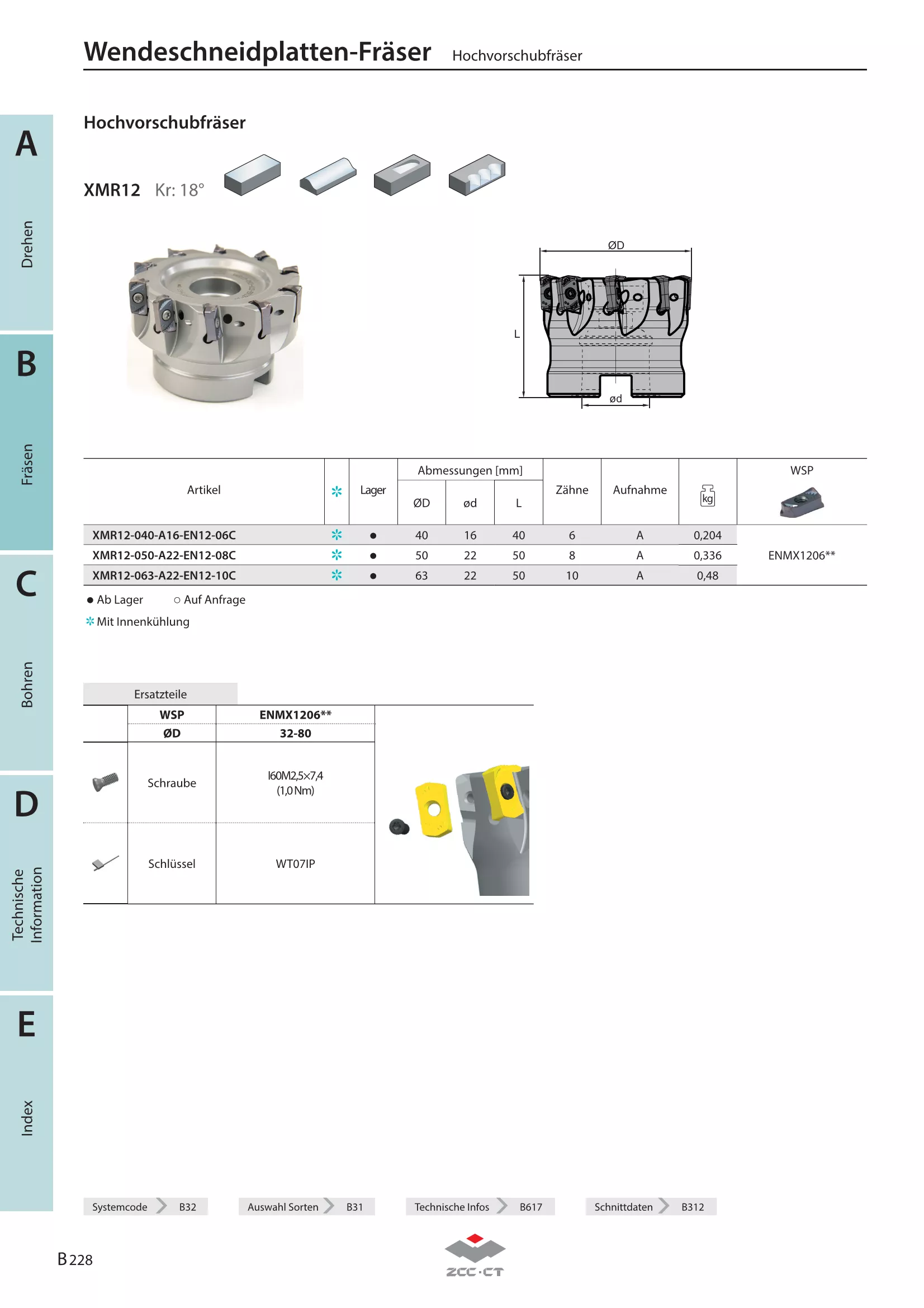 XMR12-040-A16-EN12-06C