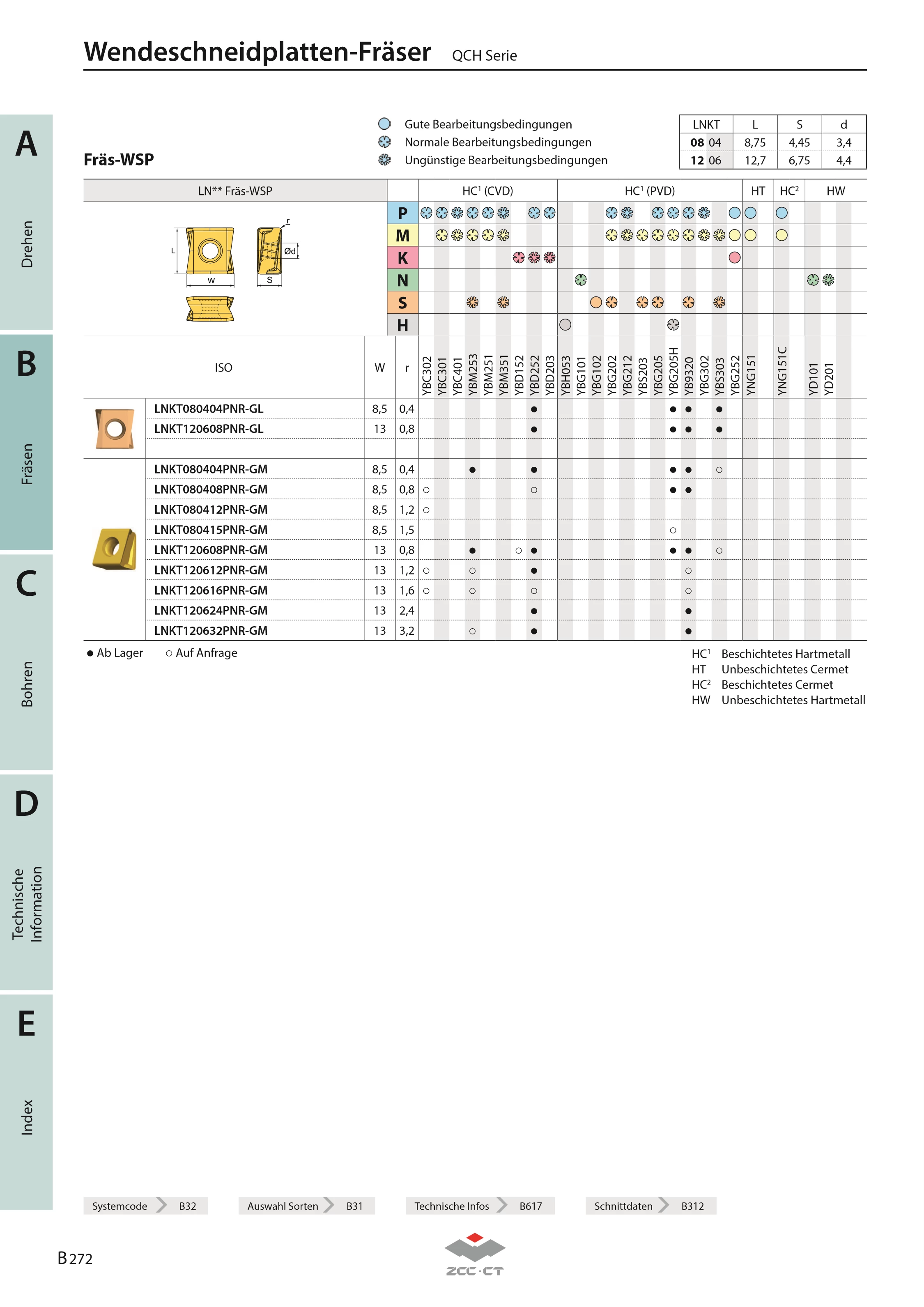 QCH-40-LN12-M16-03