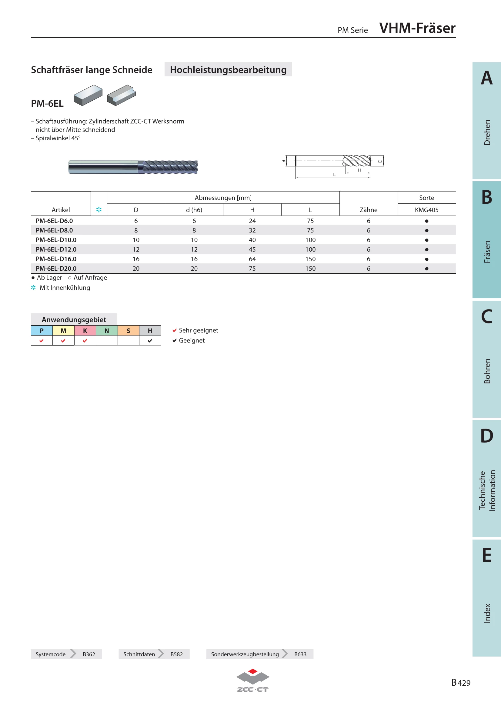 PM-6EL-D8.0 KMG405